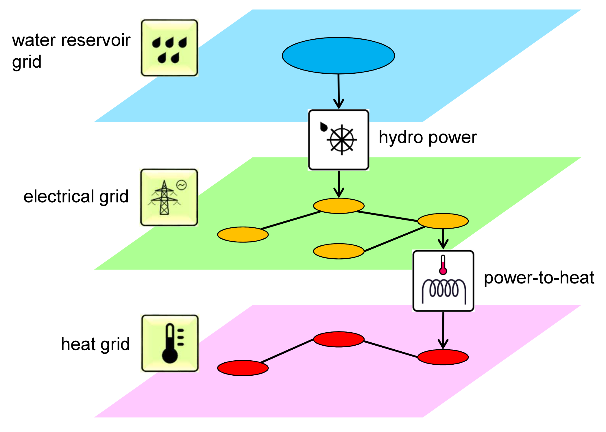 Energies 12 03388 g001 Energies 12 03388 g001