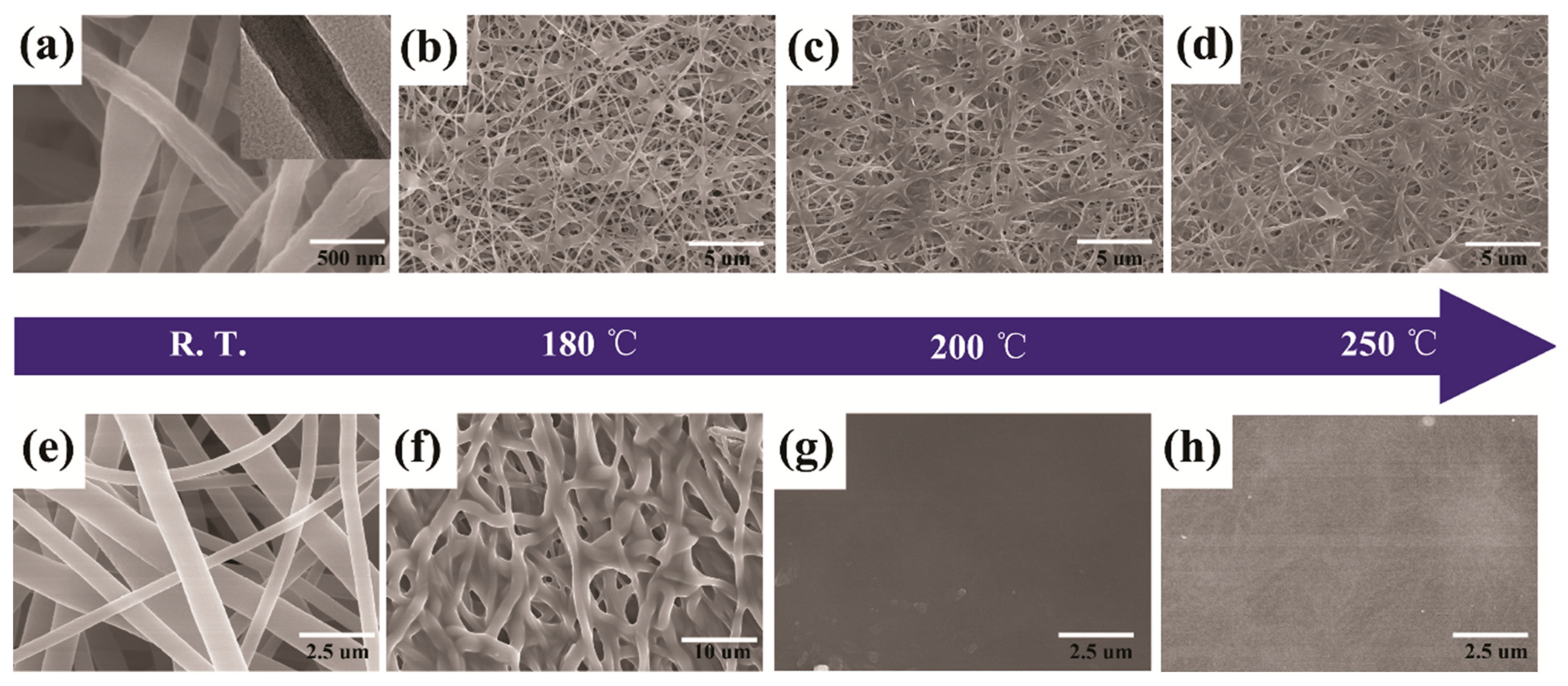 Energies 12 03391 g004 Energies 12 03391 g004