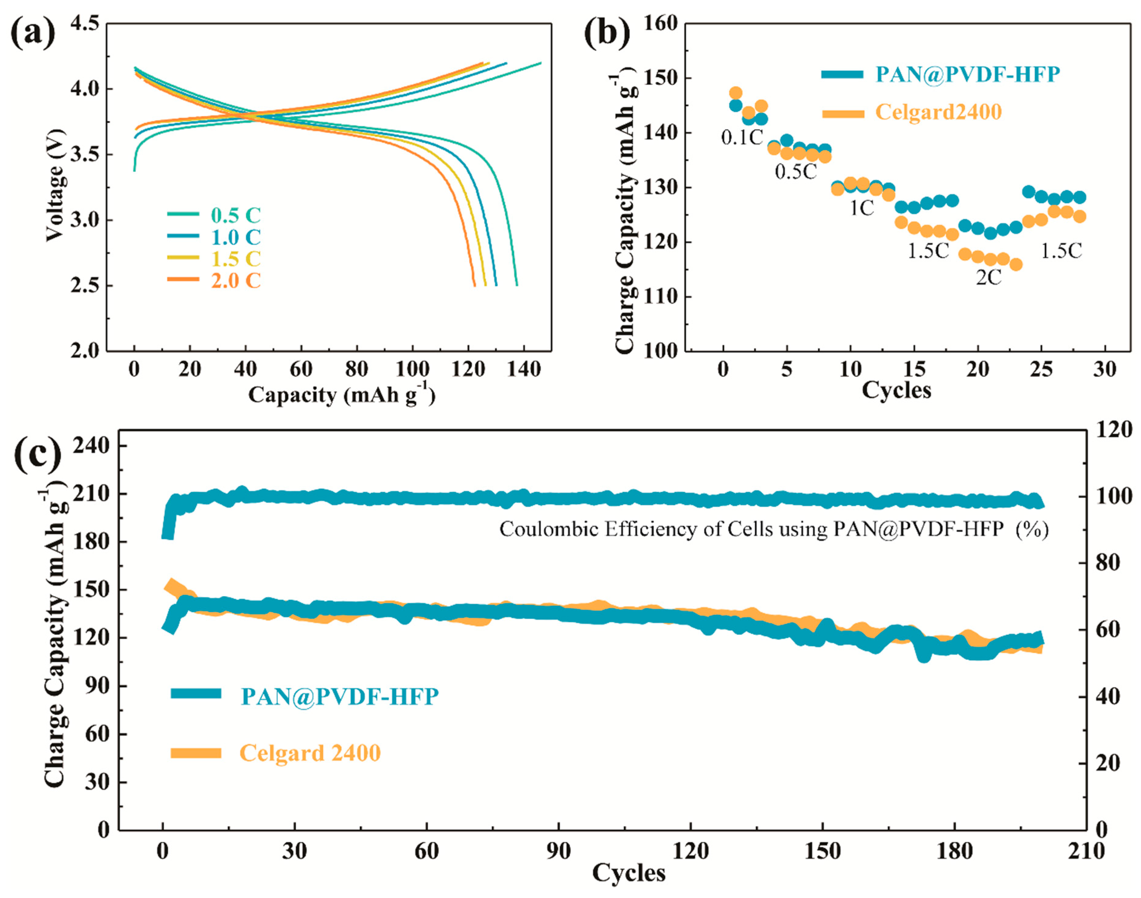 Energies 12 03391 g005 Energies 12 03391 g005