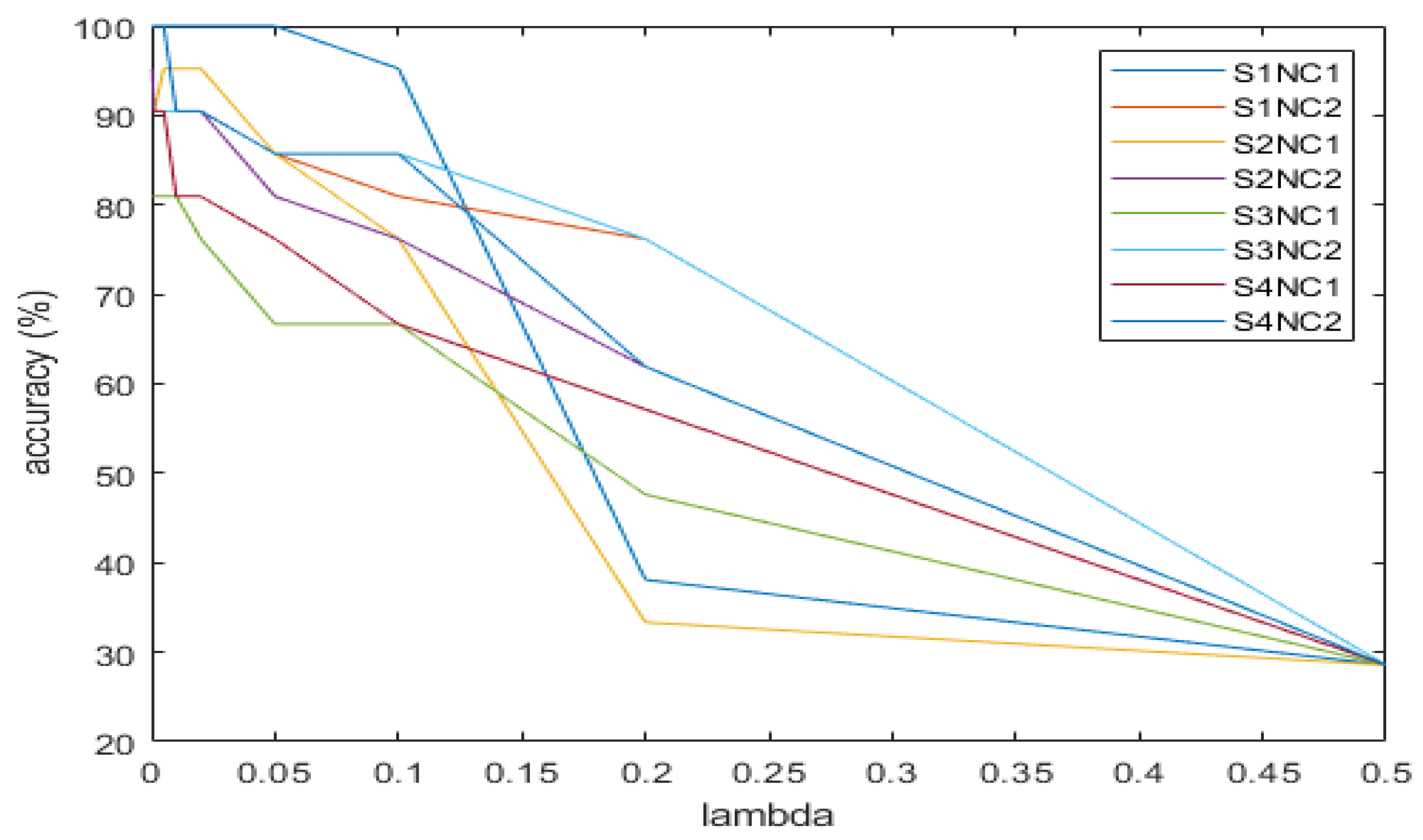 Energies 12 03392 g003