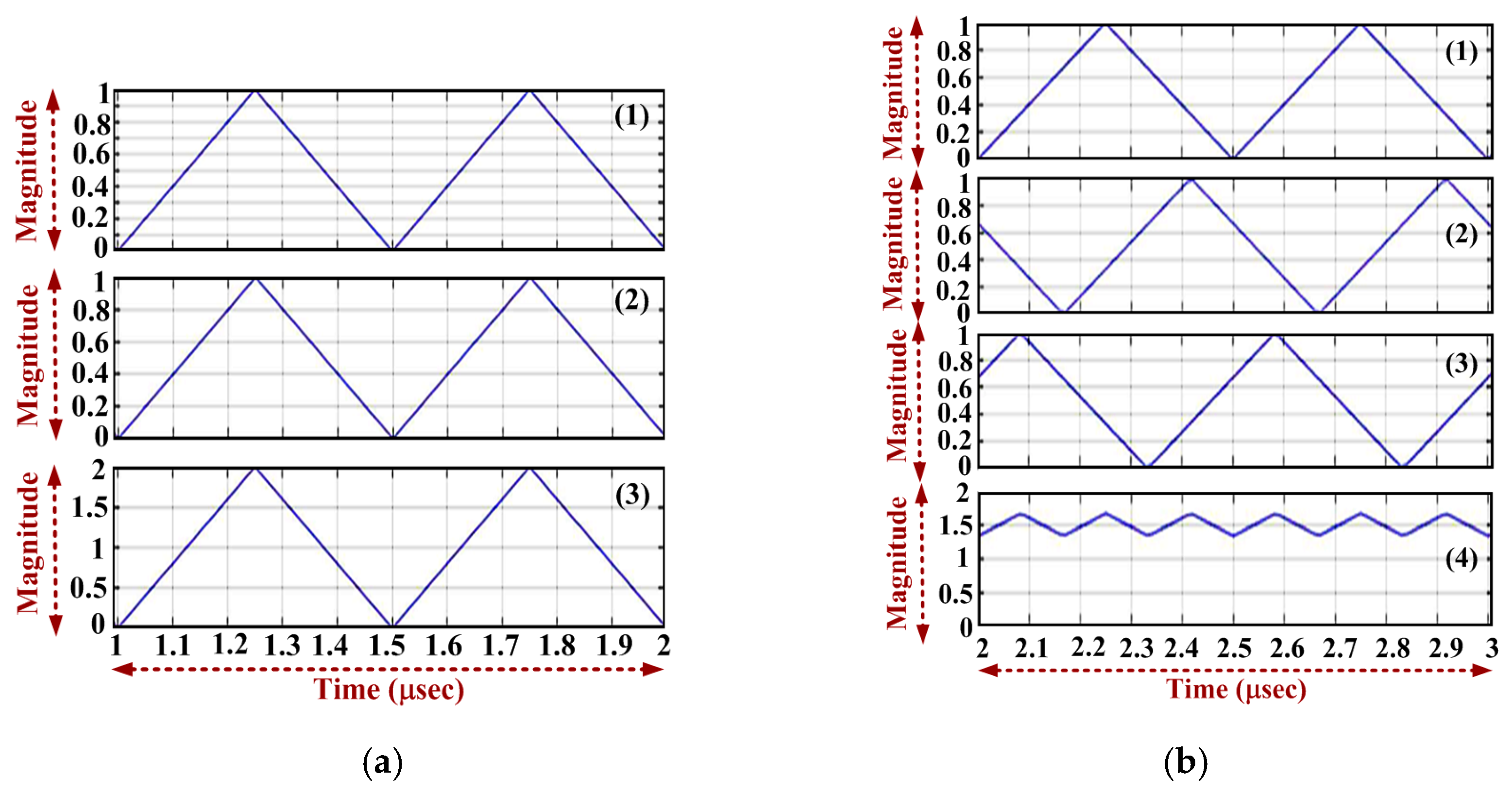 Energies 12 03395 g005