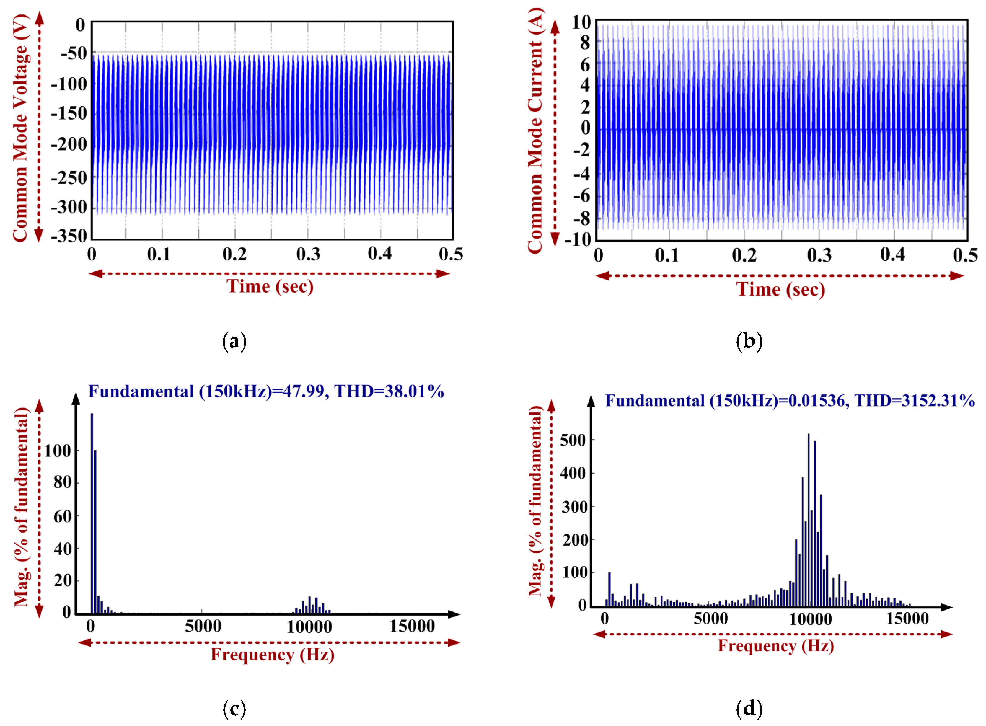 Energies 12 03395 g007a
