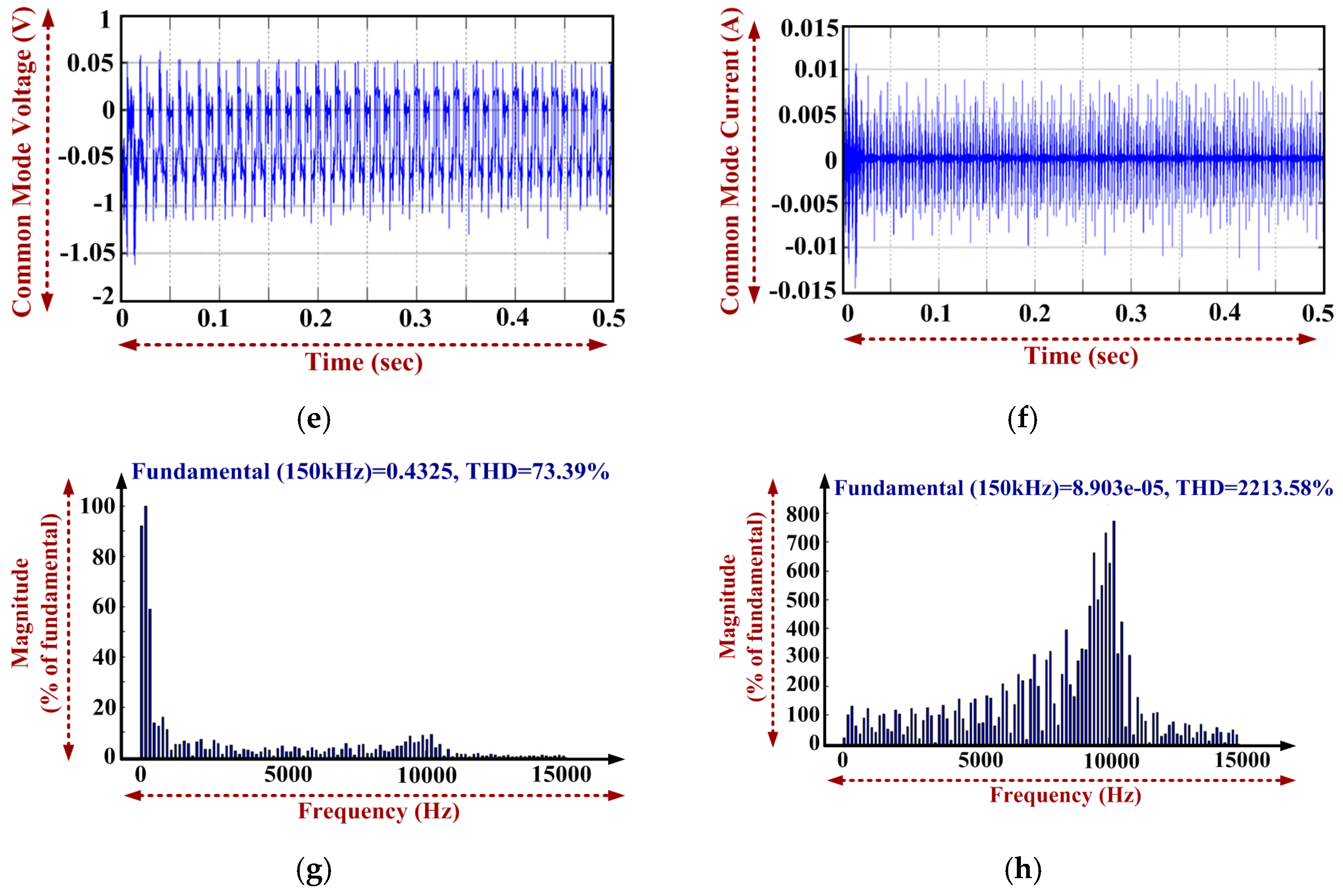 Energies 12 03395 g007b