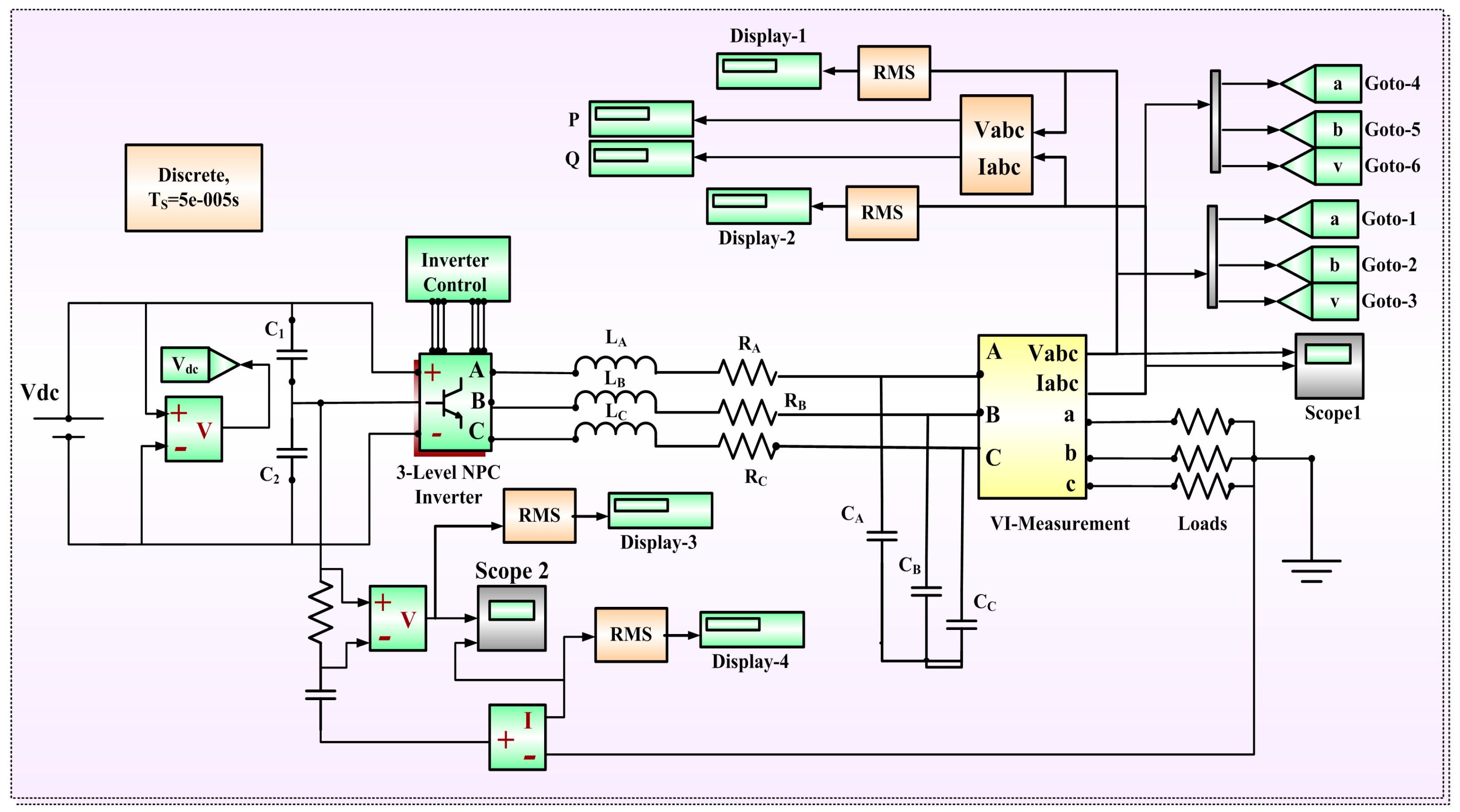 Energies 12 03395 g008
