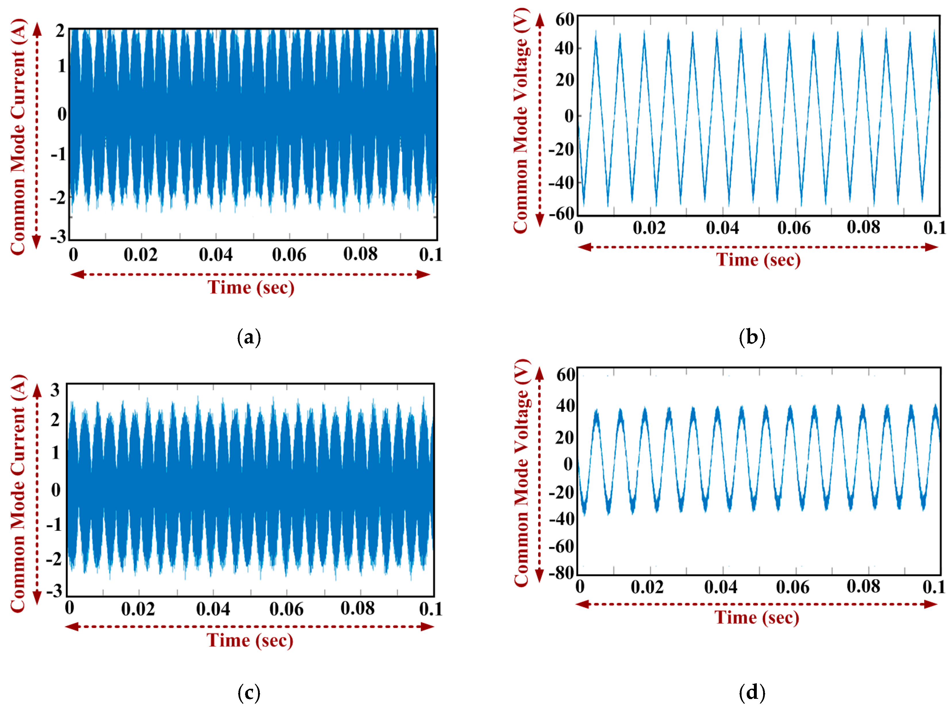 Energies 12 03395 g009