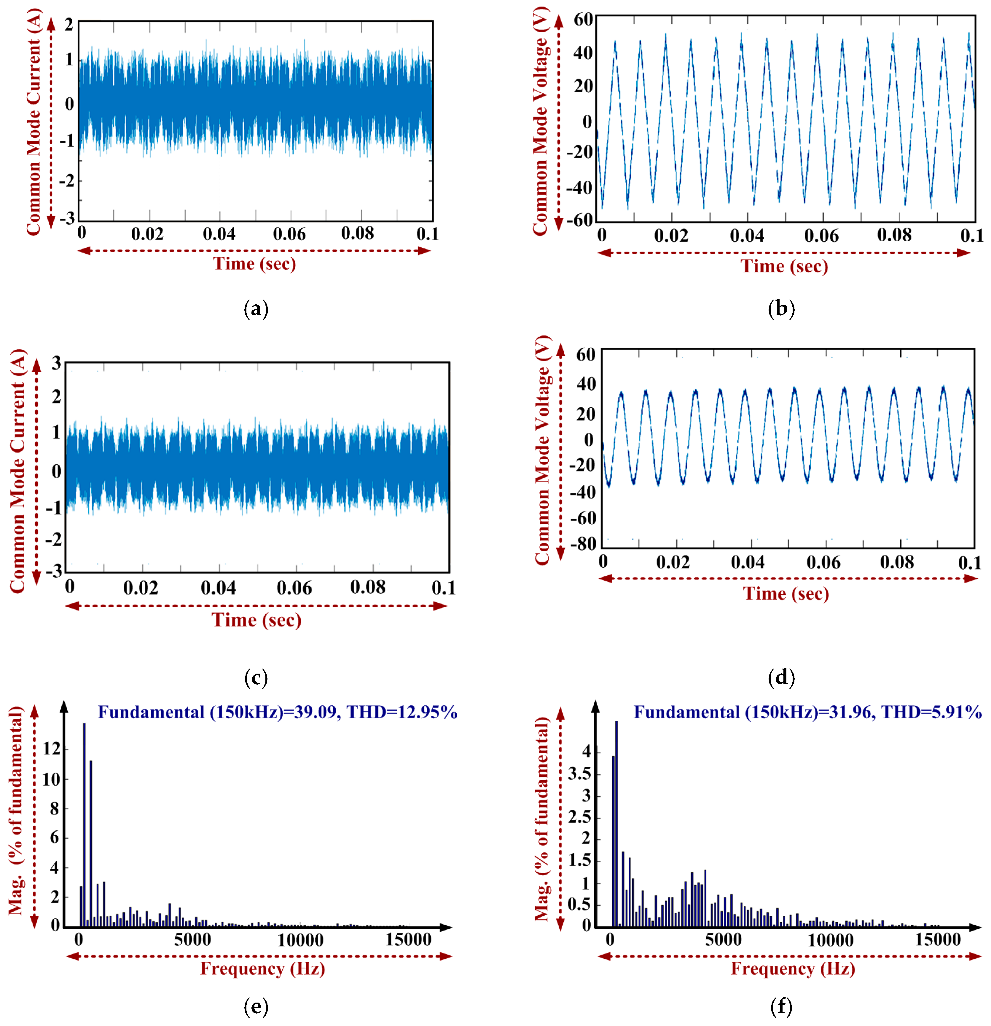 Energies 12 03395 g010