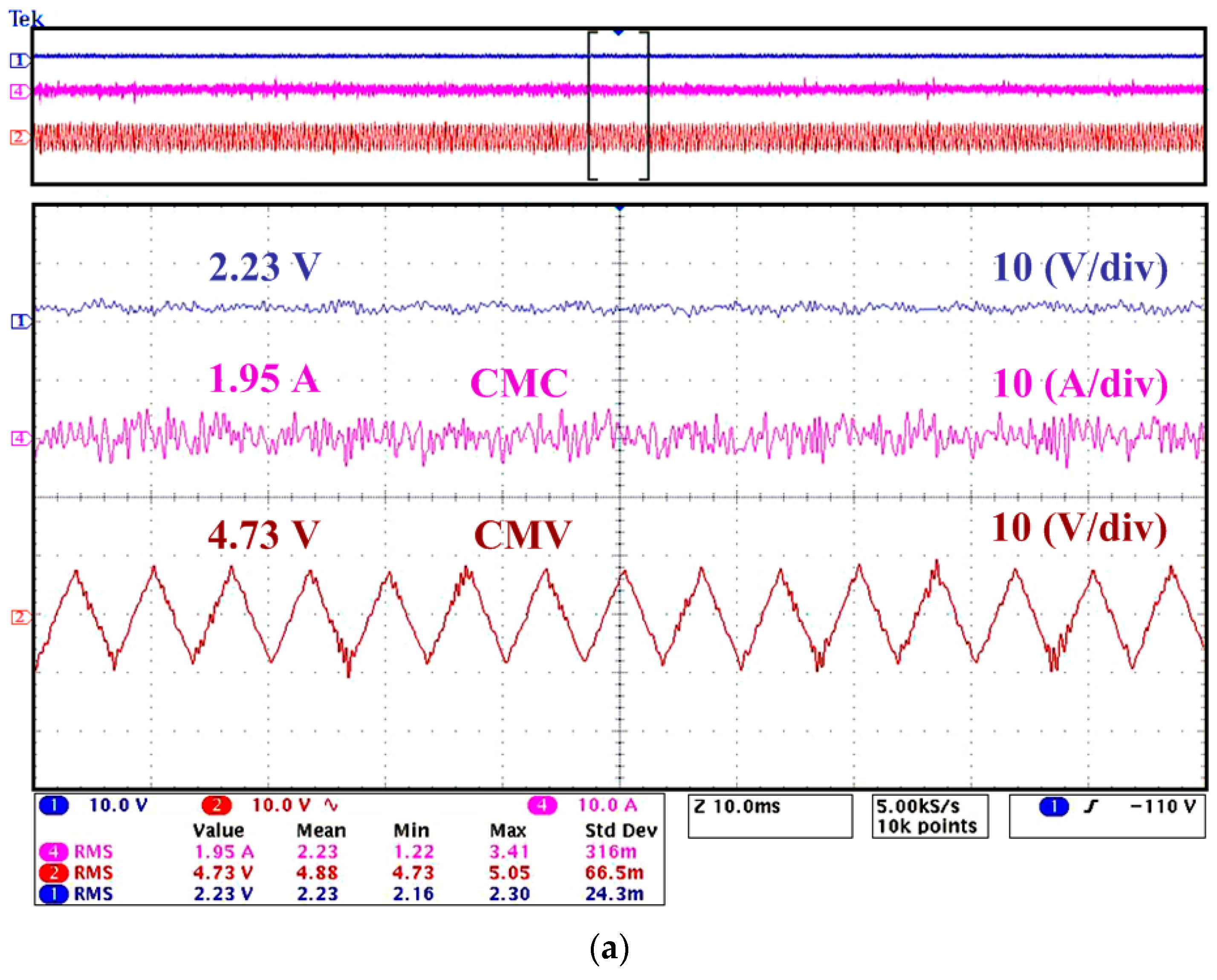 Energies 12 03395 g011a