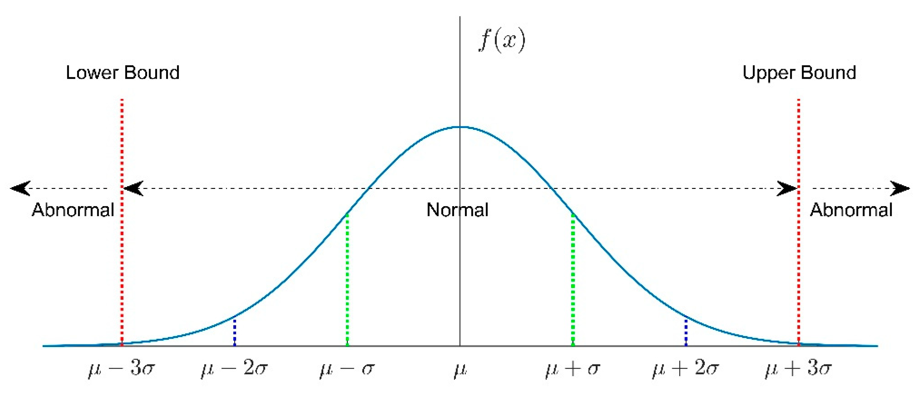 Energies 12 03396 g002 Energies 12 03396 g002