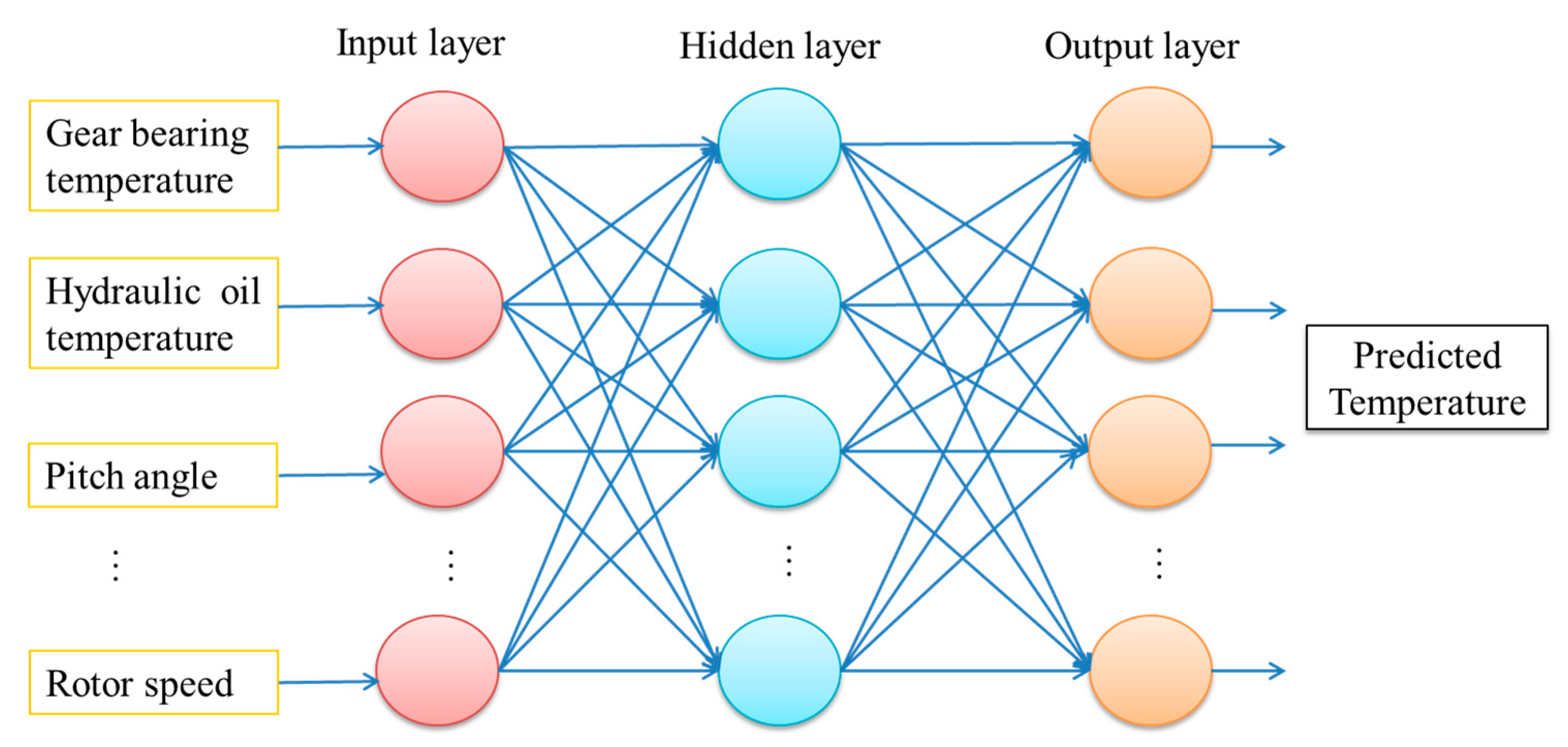 Energies 12 03396 g006 Energies 12 03396 g006