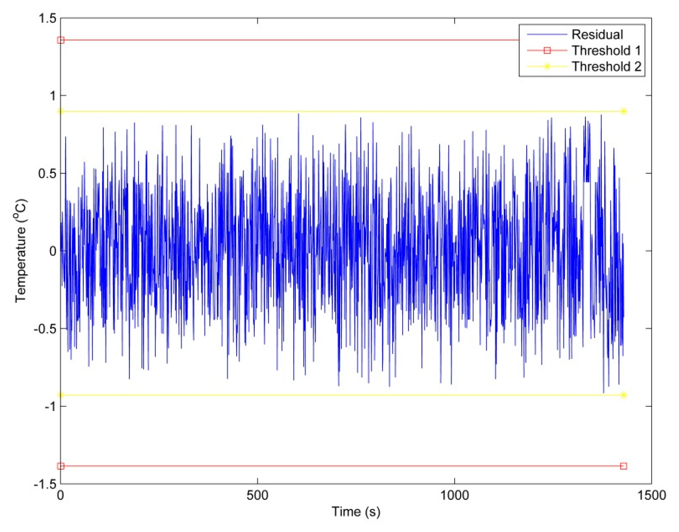 Energies 12 03396 g008 Energies 12 03396 g008
