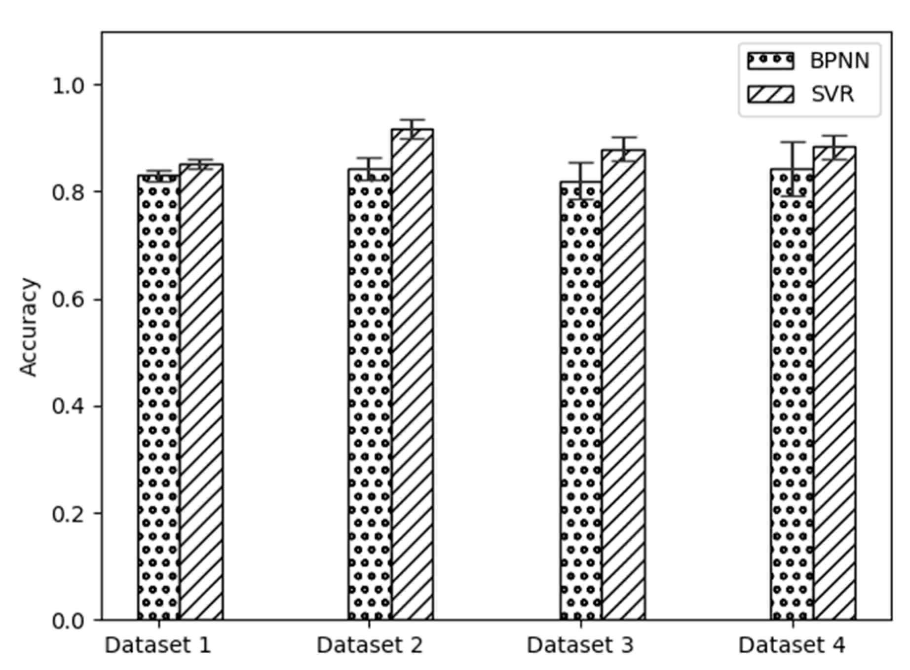 Energies 12 03396 g011 Energies 12 03396 g011