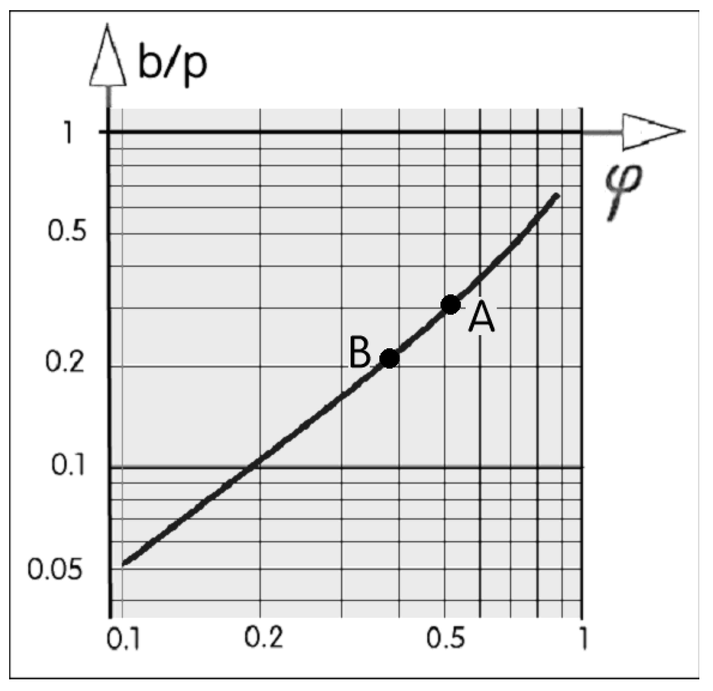 Energies 12 03398 g005