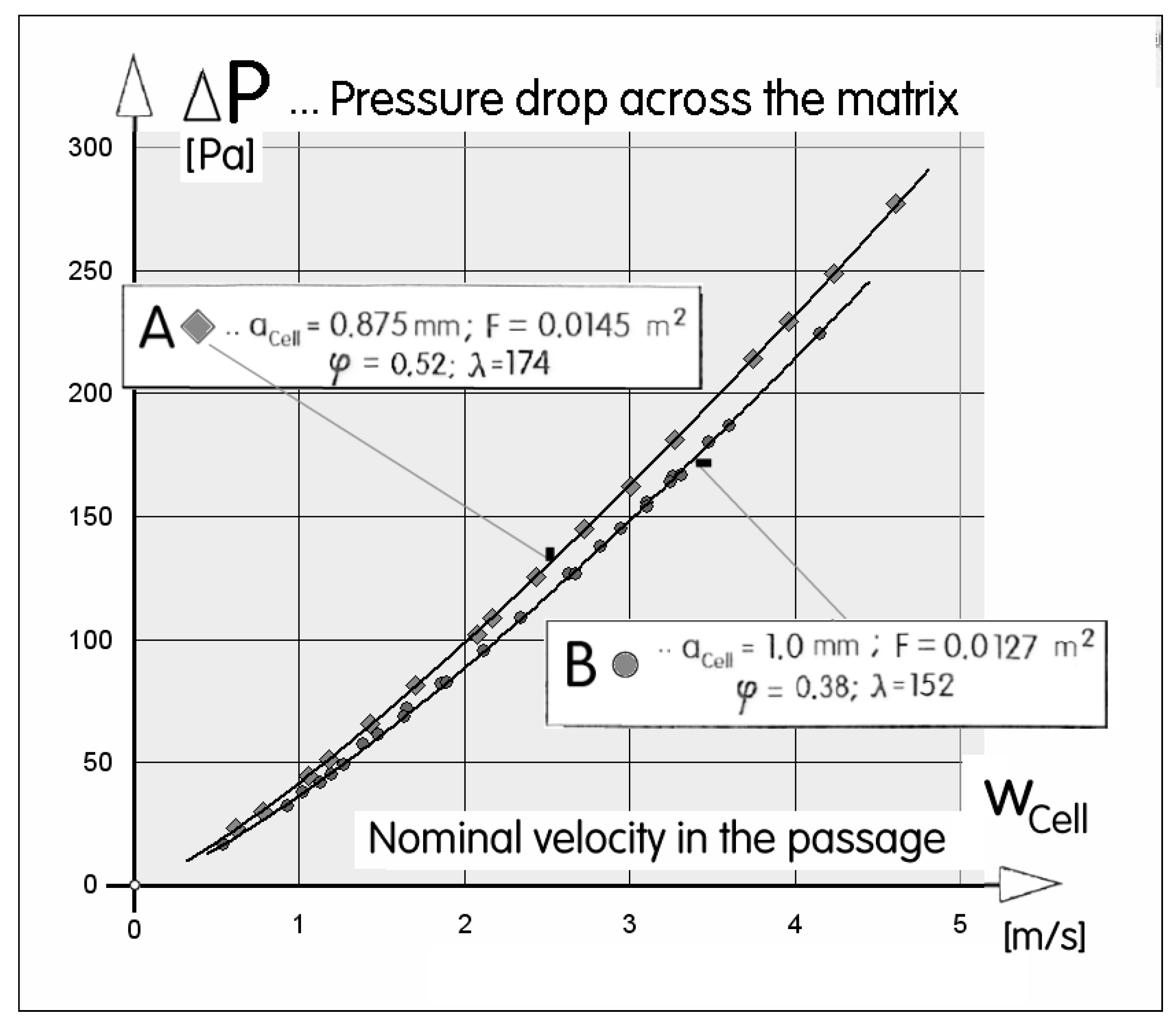 Energies 12 03398 g007