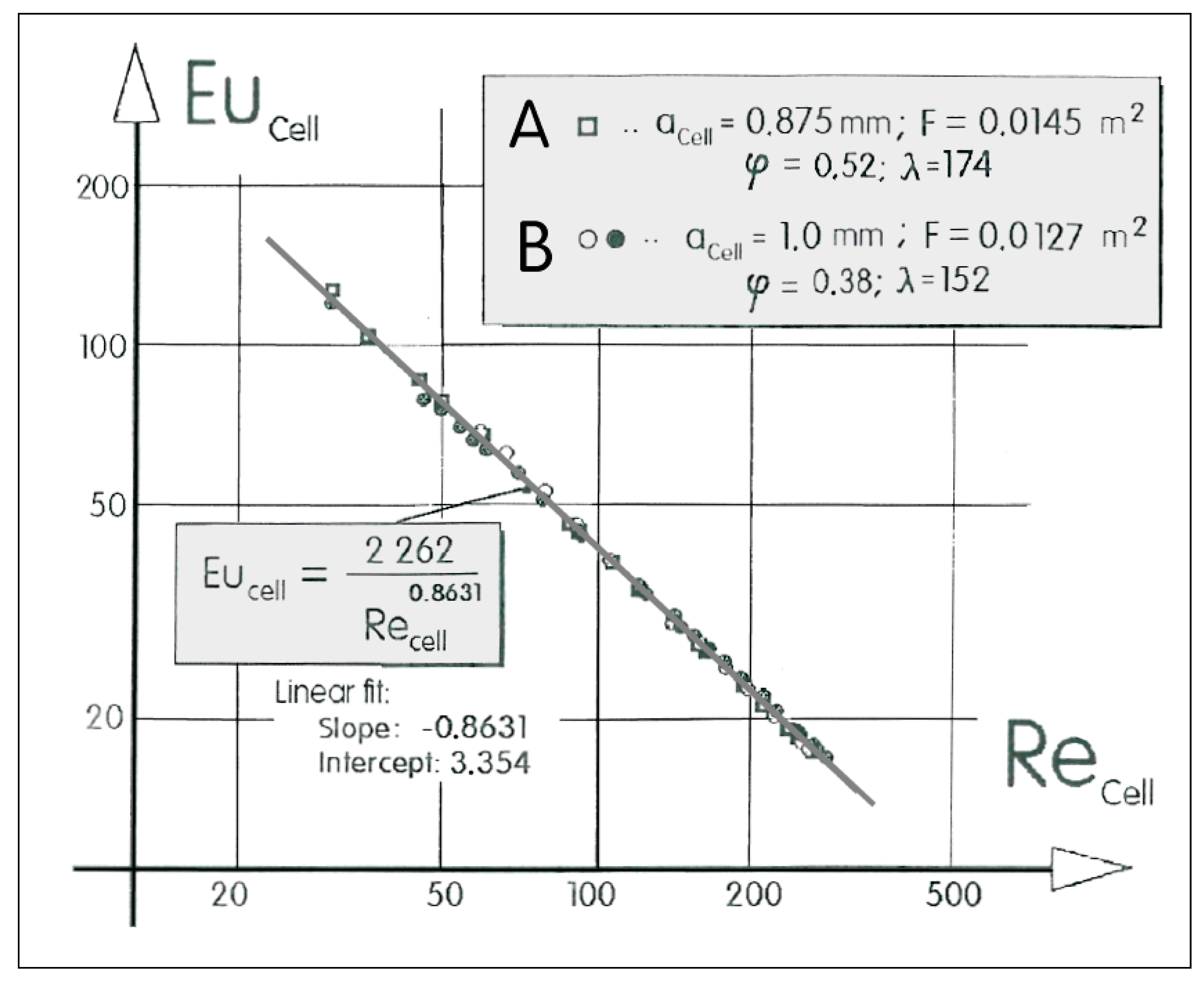 Energies 12 03398 g008