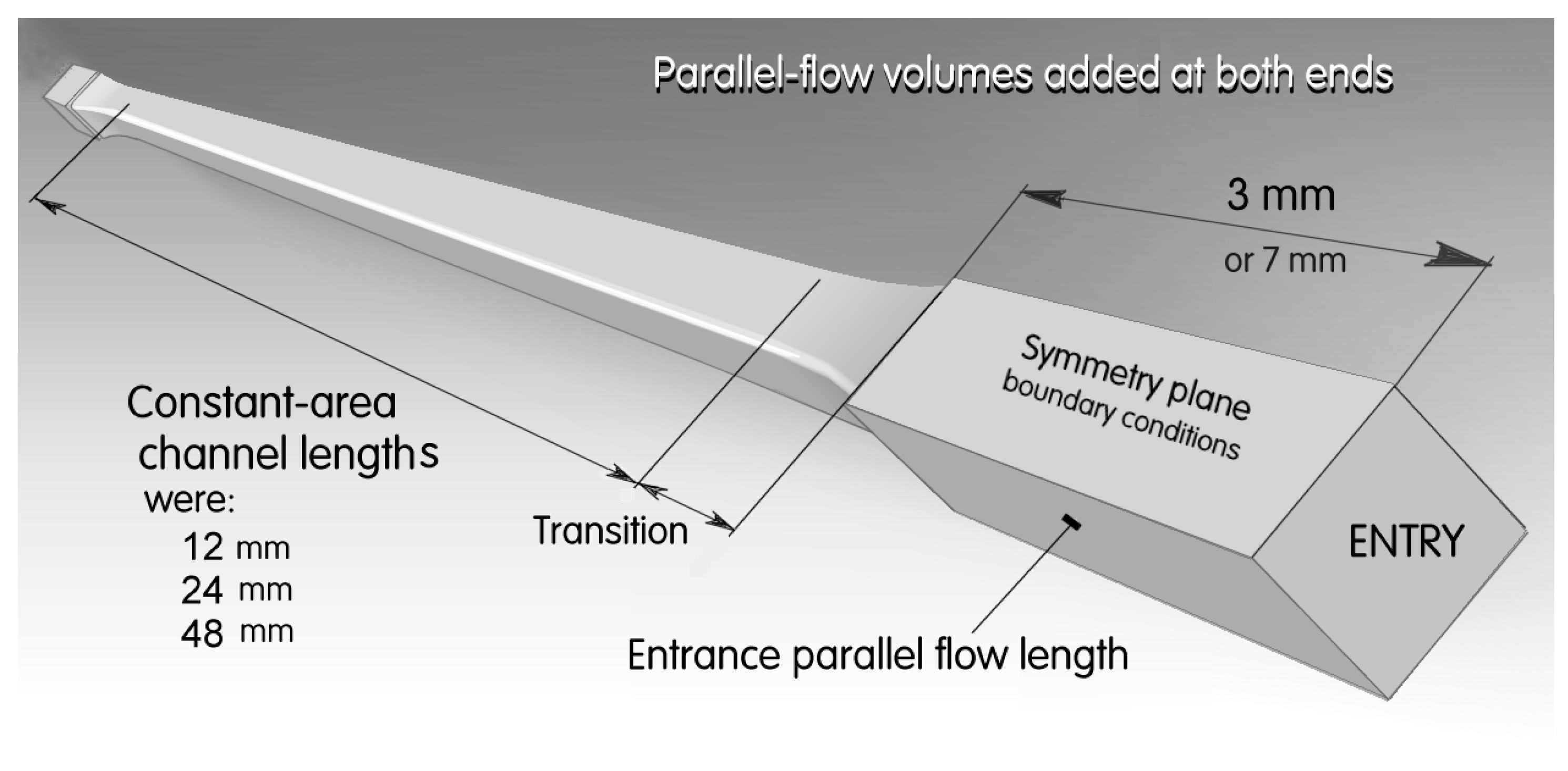 Energies 12 03398 g009