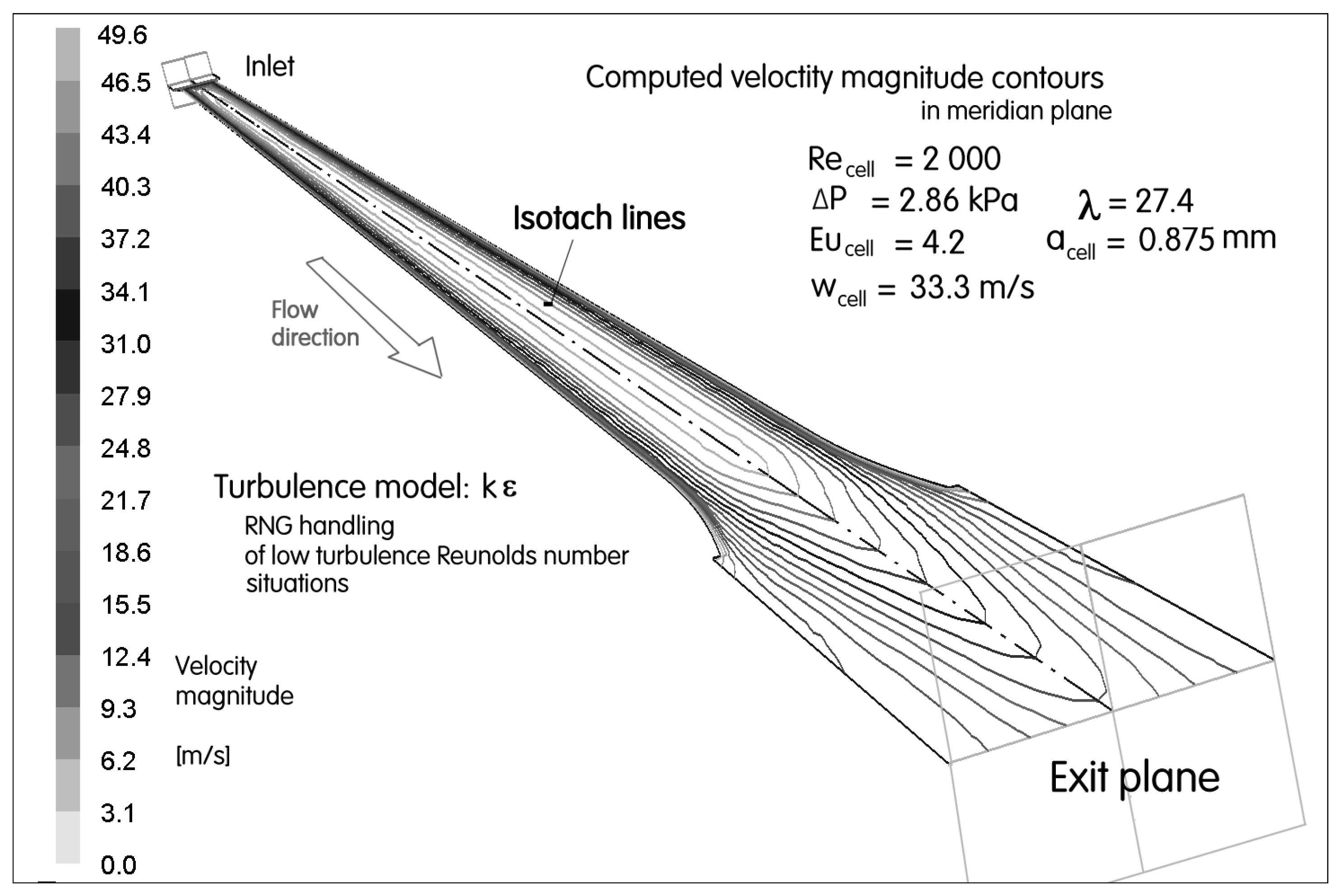 Energies 12 03398 g010