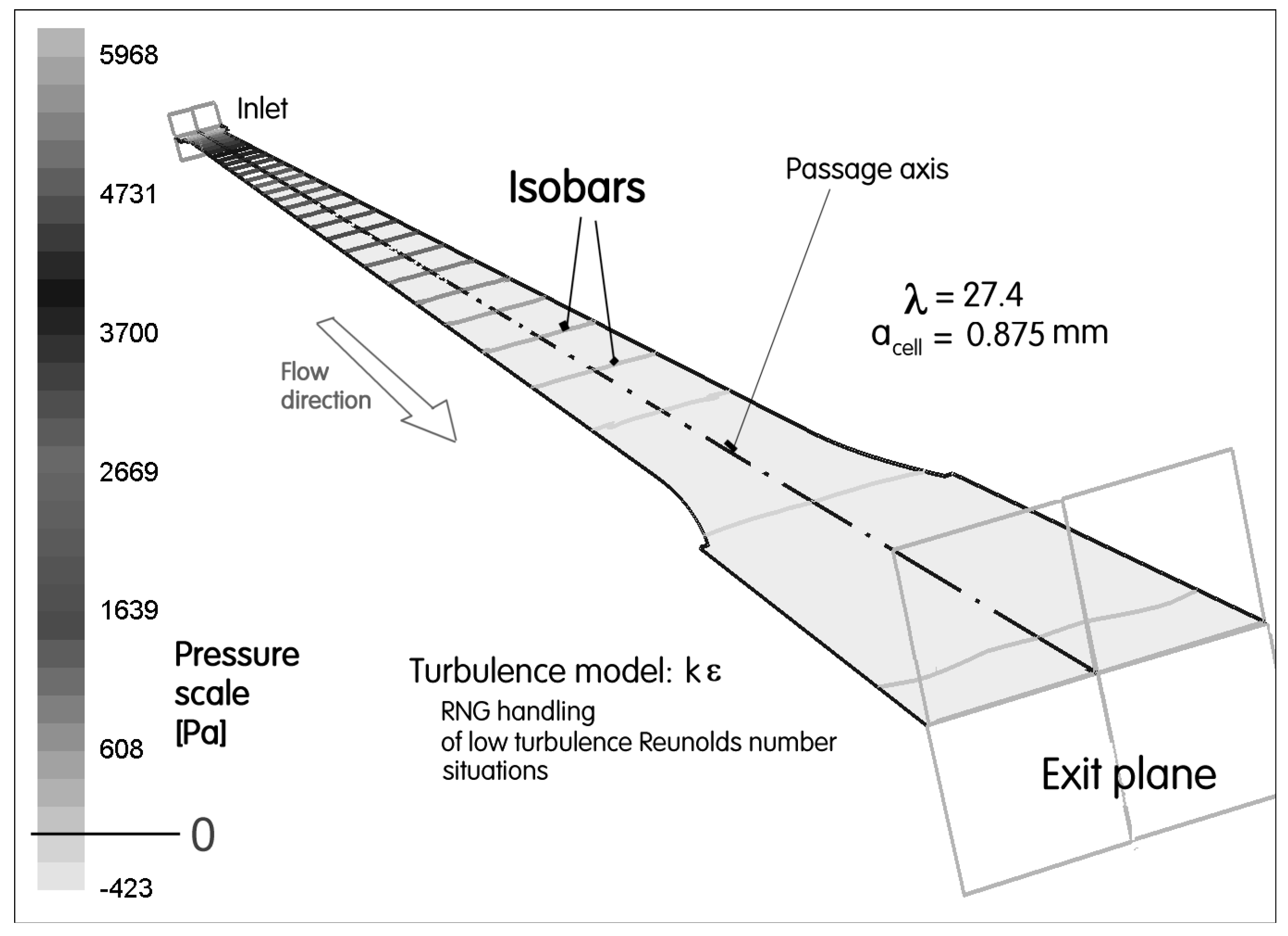 Energies 12 03398 g011