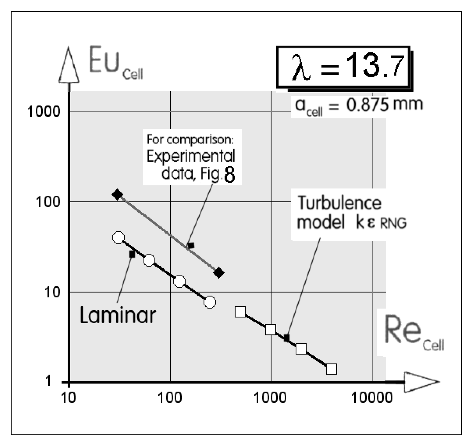 Energies 12 03398 g012