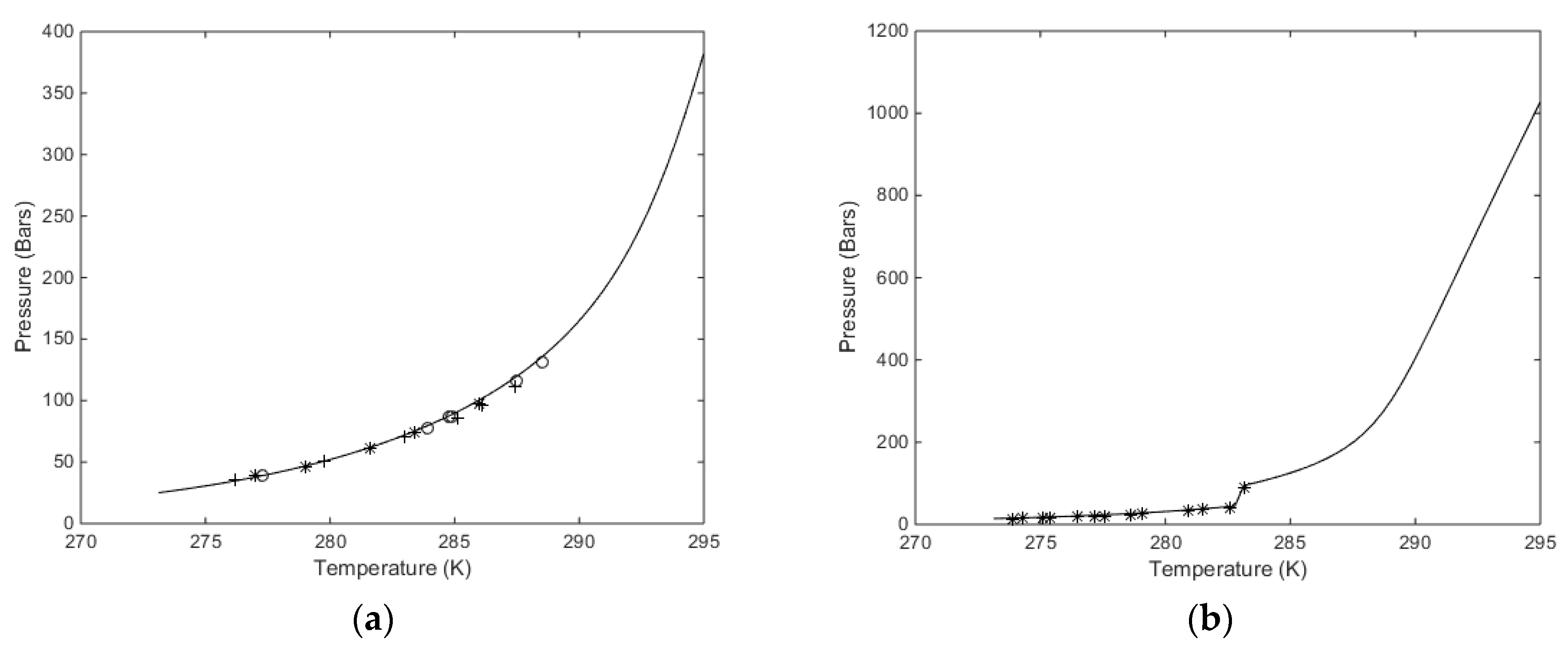 Energies 12 03399 g002