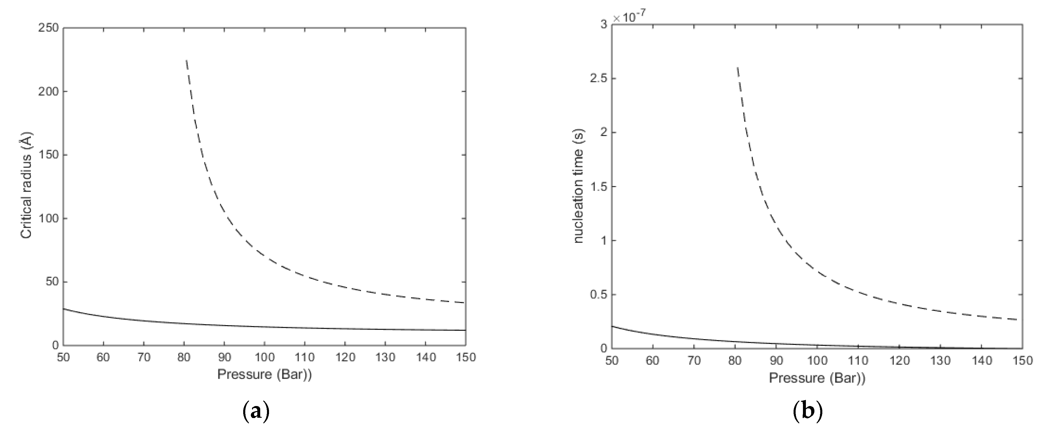 Energies 12 03399 g003