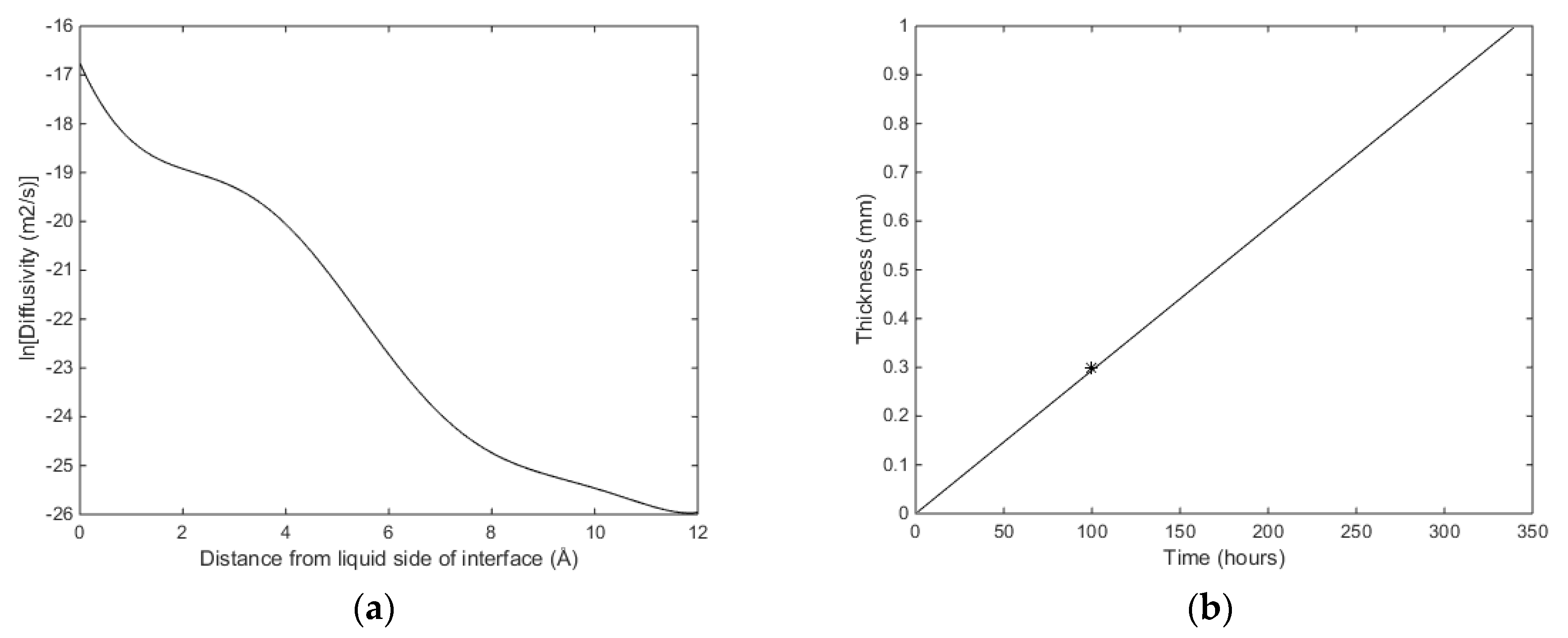 Energies 12 03399 g004