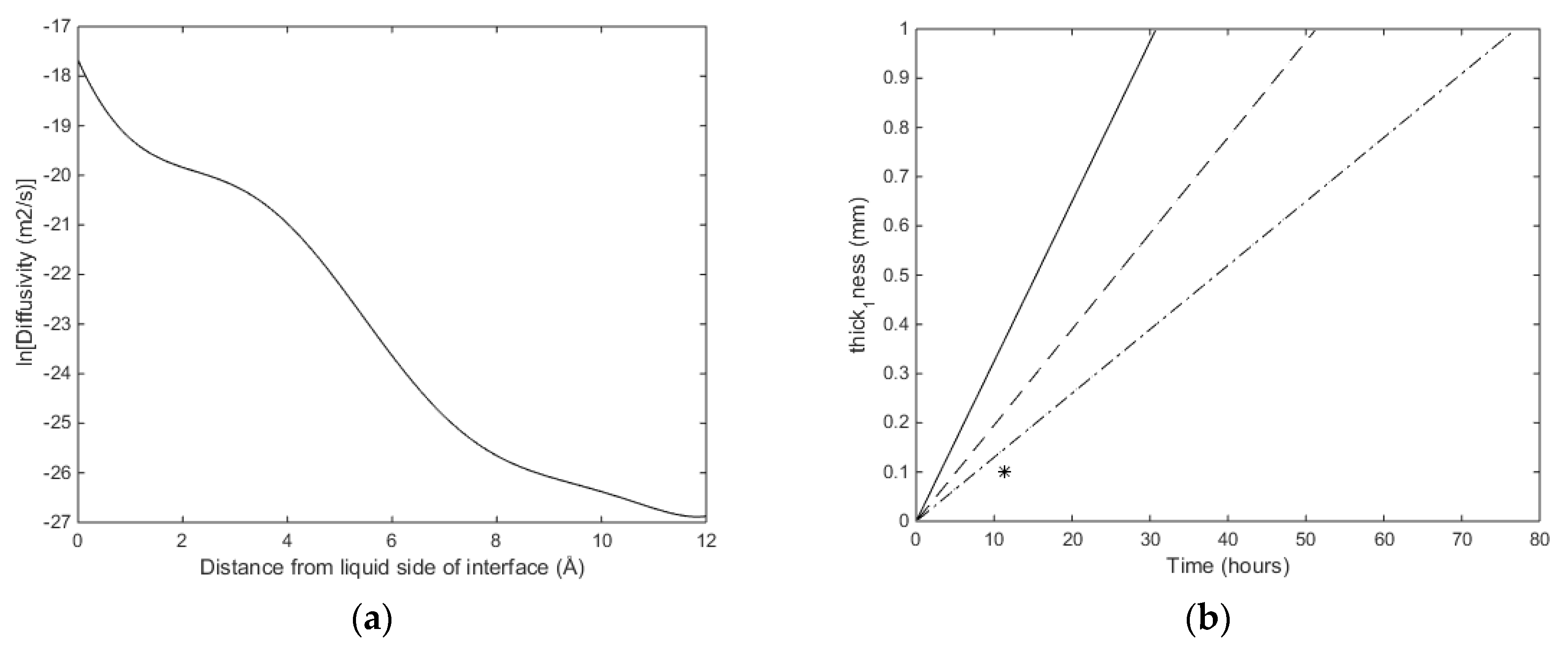 Energies 12 03399 g005