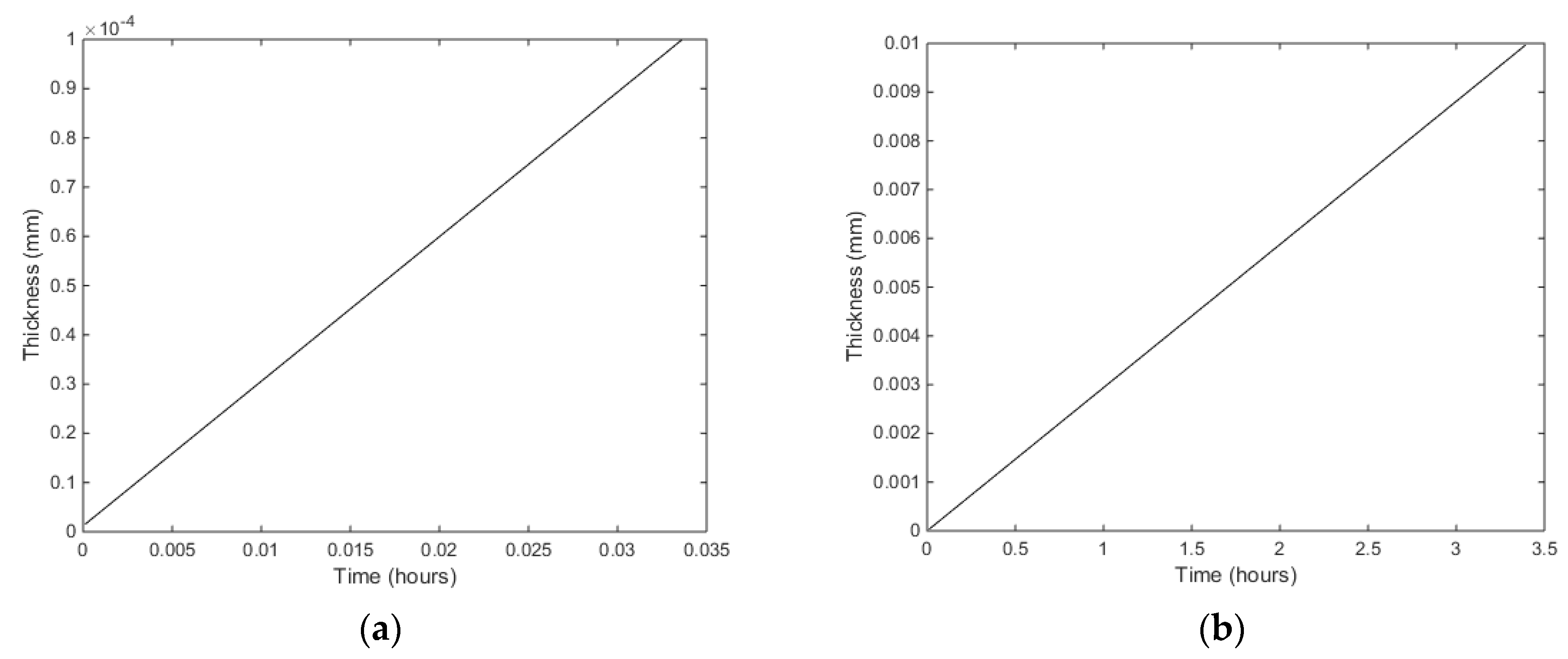 Energies 12 03399 g006