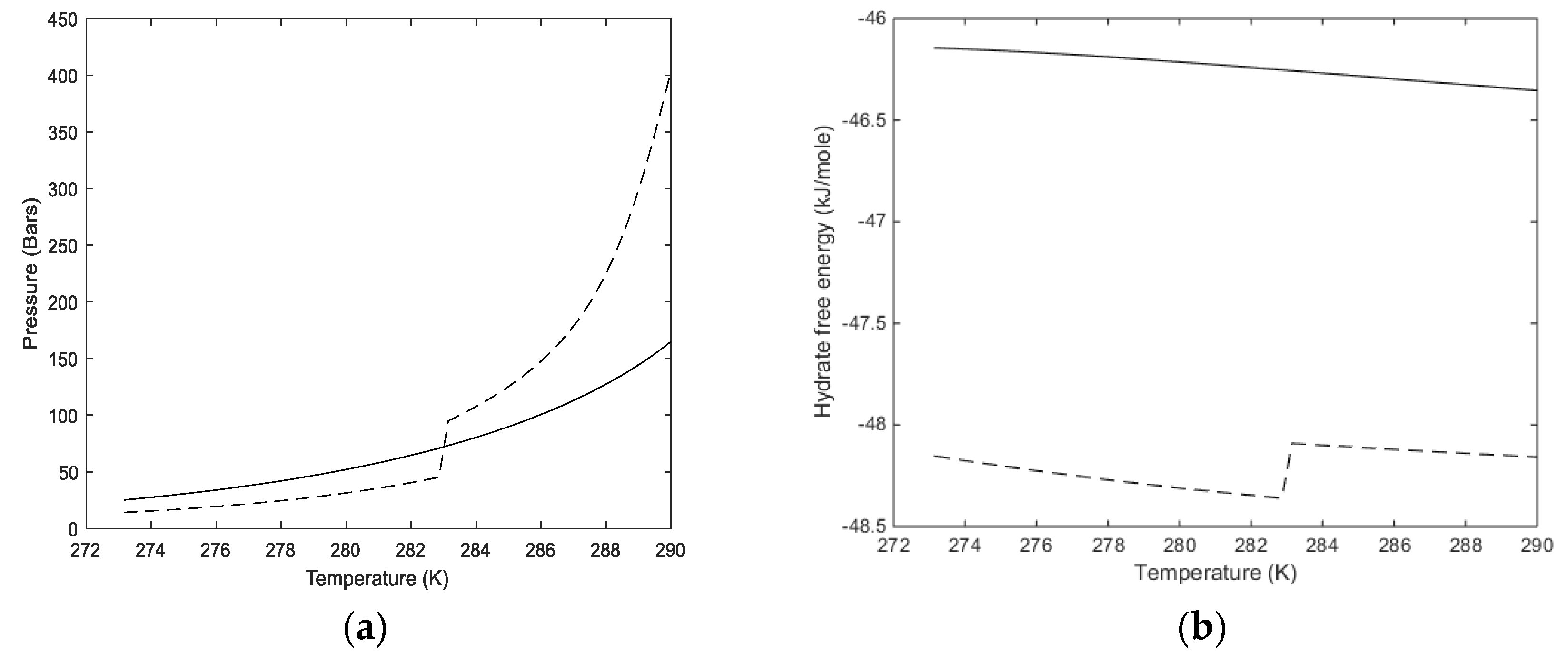 Energies 12 03399 g010