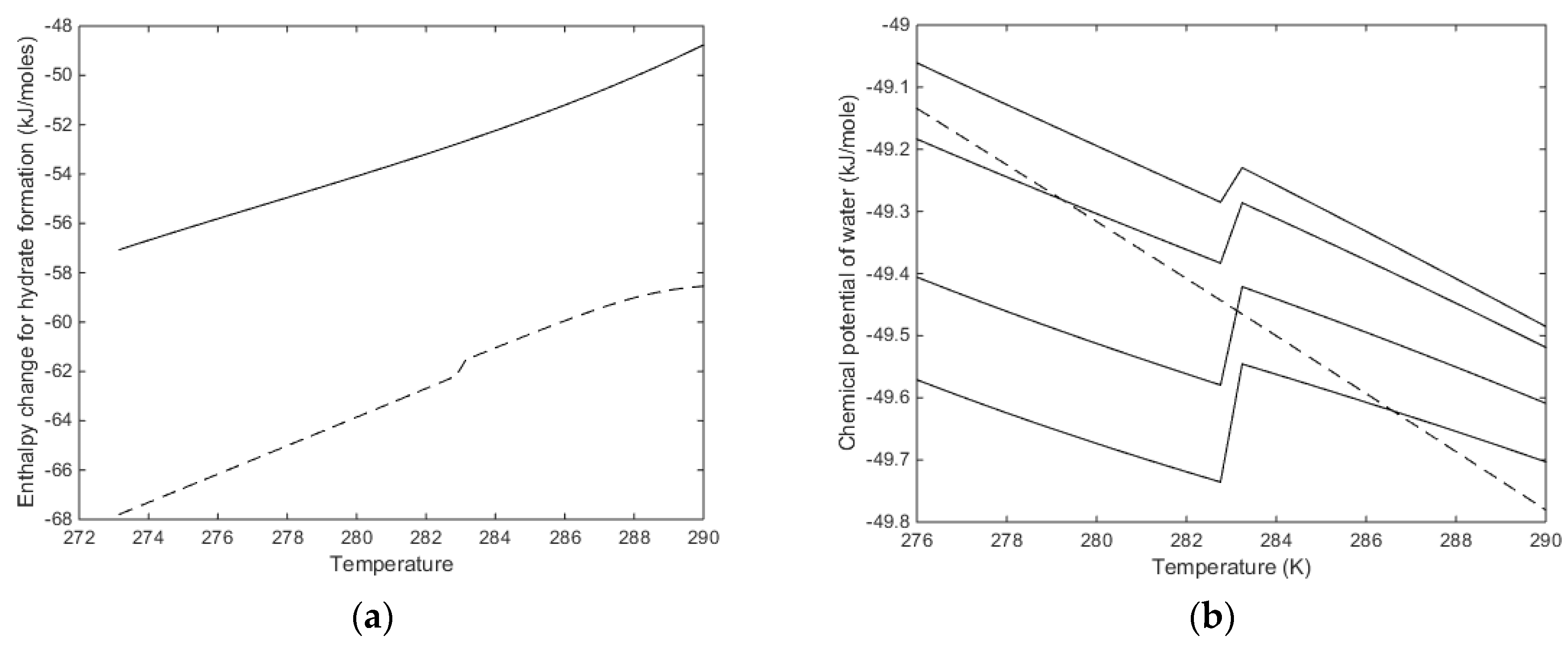 Energies 12 03399 g011