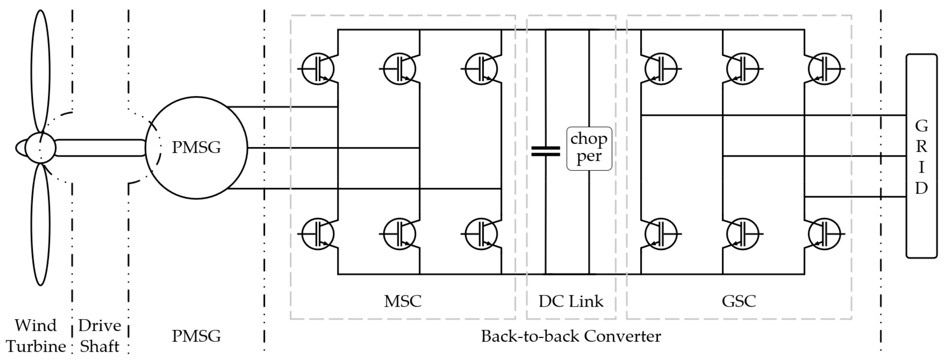 Energies 12 03400 g001 Energies 12 03400 g001