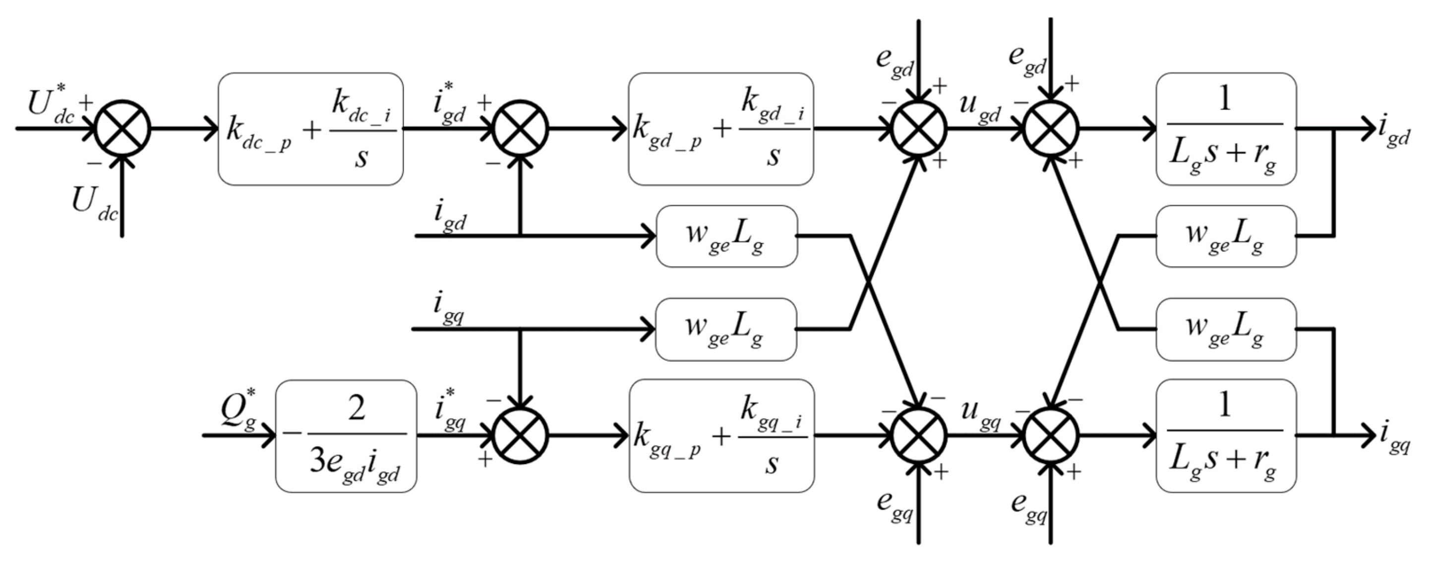 Energies 12 03400 g004 Energies 12 03400 g004