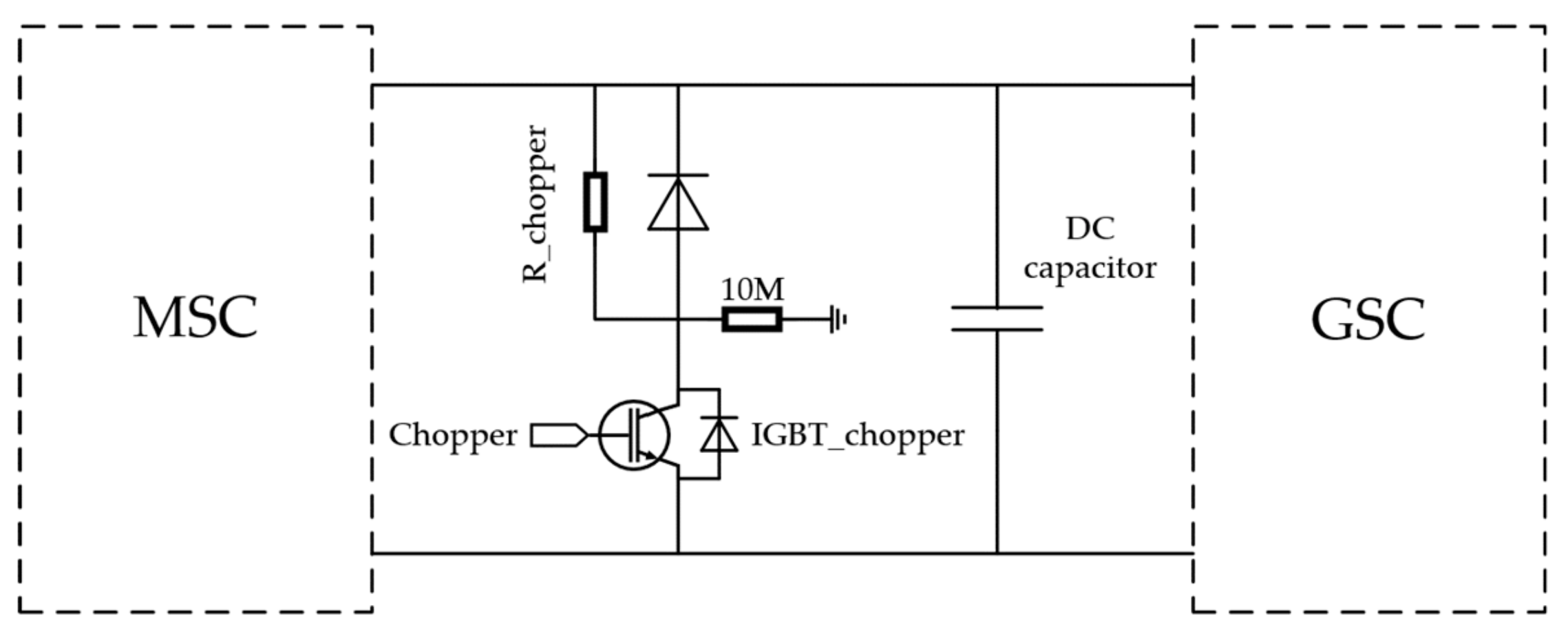 Energies 12 03400 g007 Energies 12 03400 g007