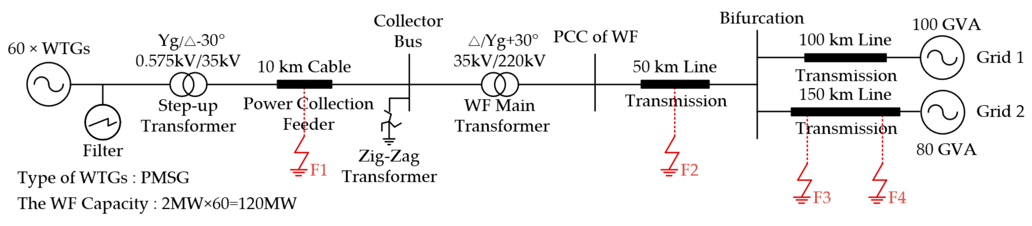 Energies 12 03400 g009 Energies 12 03400 g009