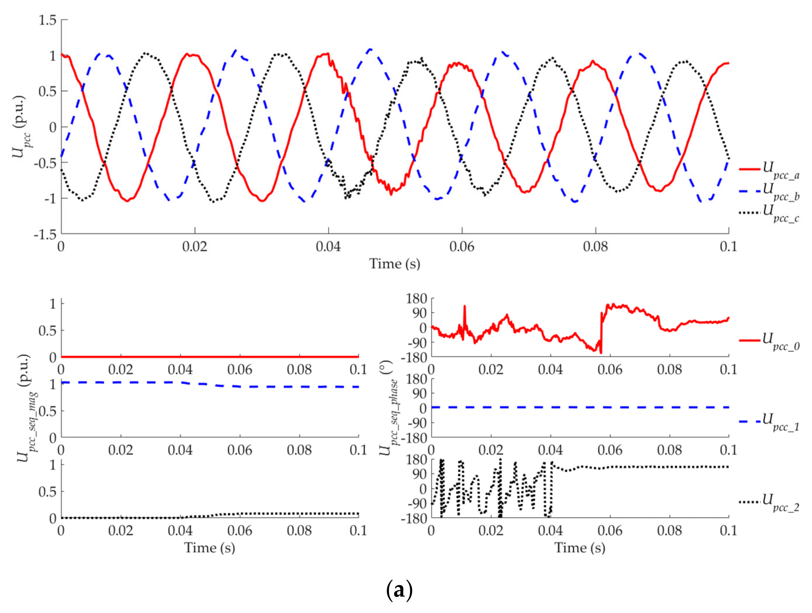 Energies 12 03400 g011a Energies 12 03400 g011a