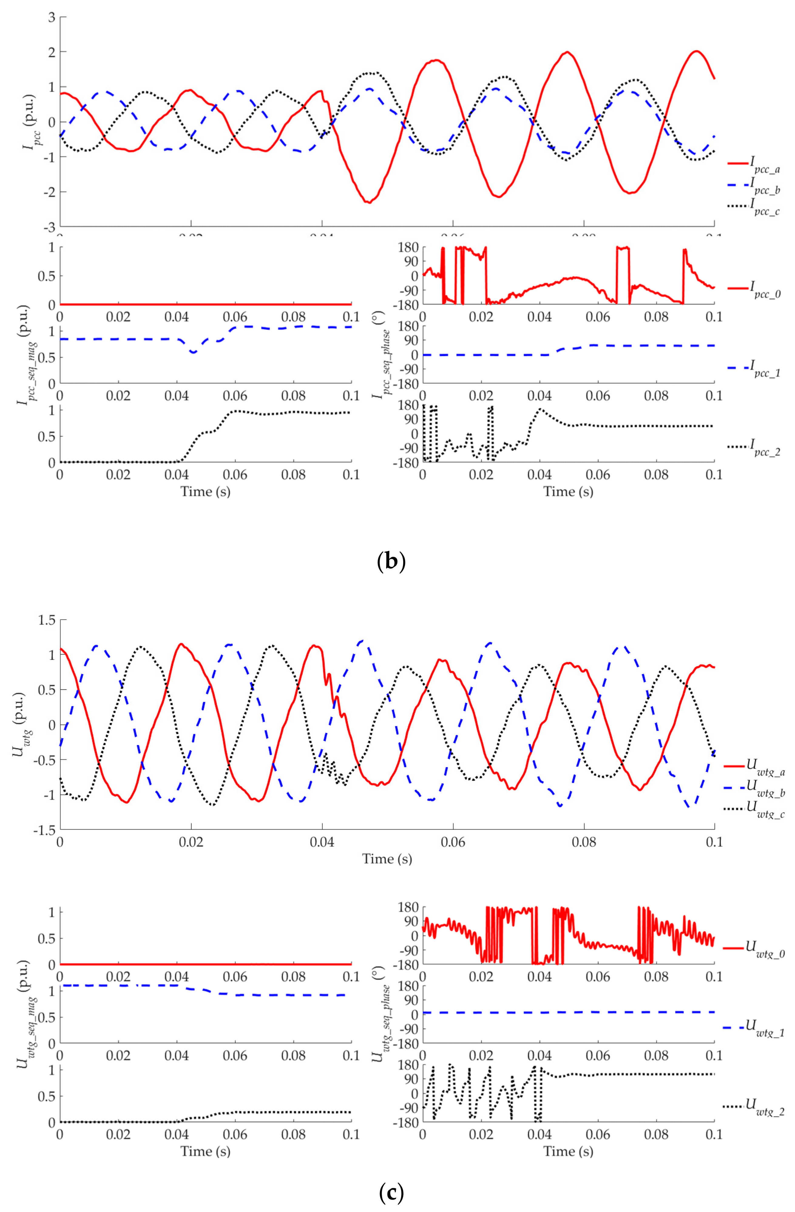 Energies 12 03400 g011b Energies 12 03400 g011b