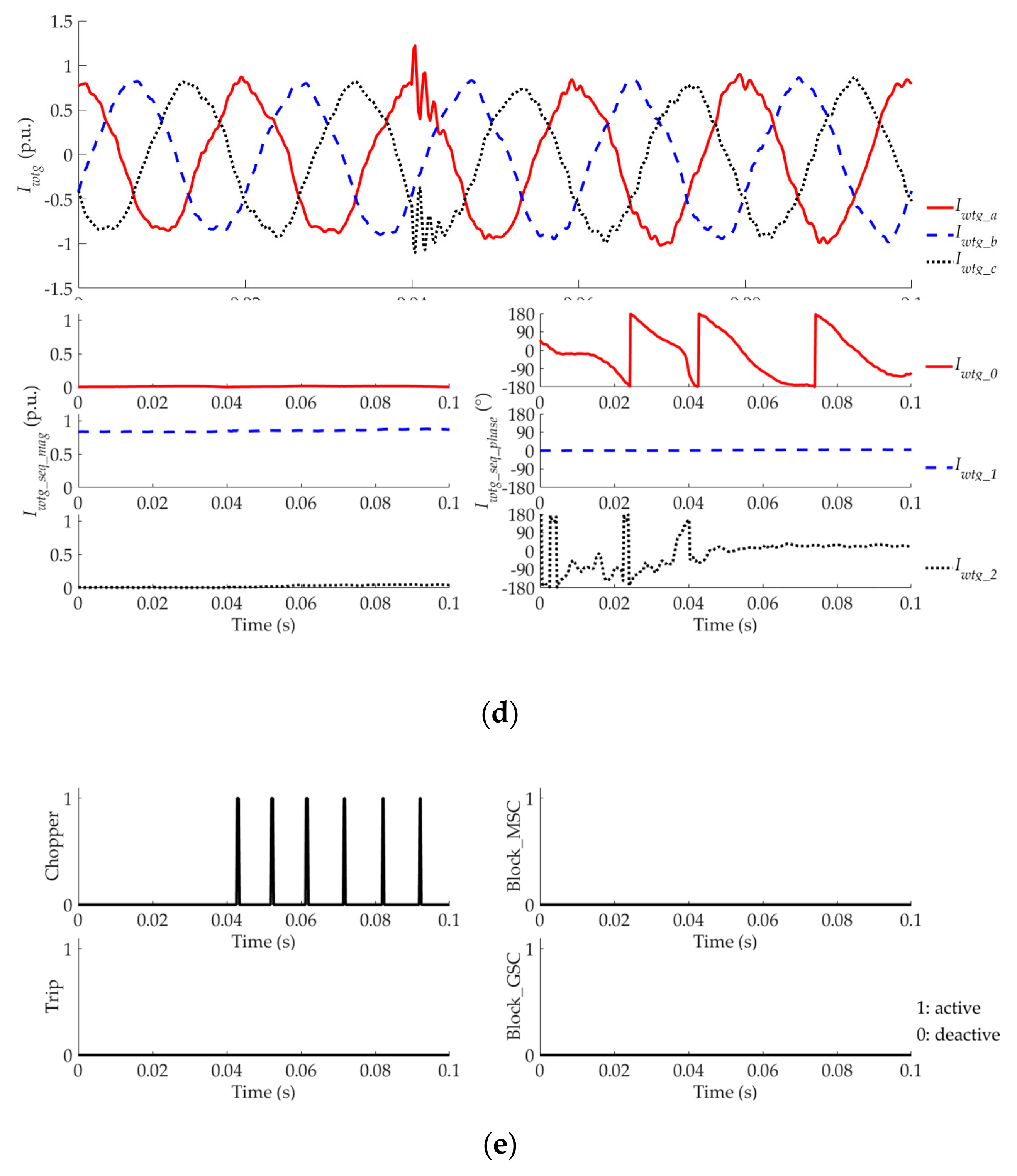 Energies 12 03400 g011c Energies 12 03400 g011c