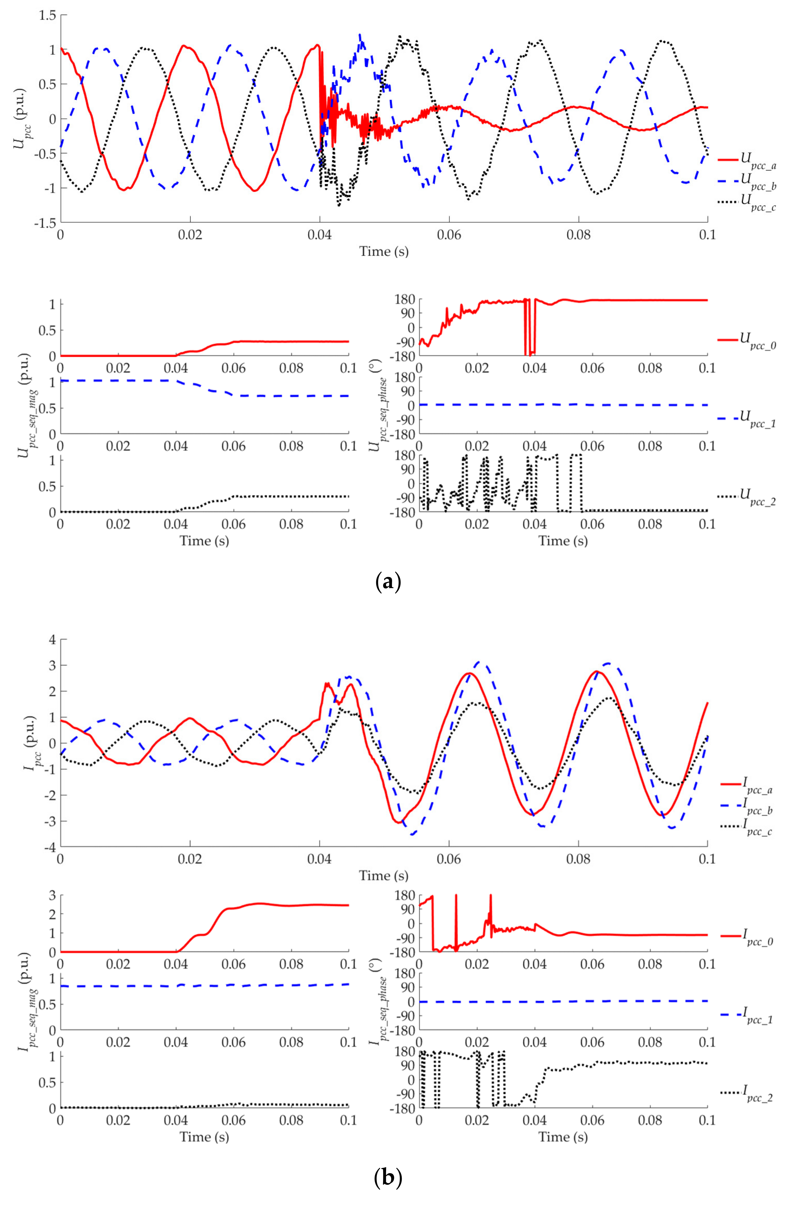 Energies 12 03400 g012a Energies 12 03400 g012a