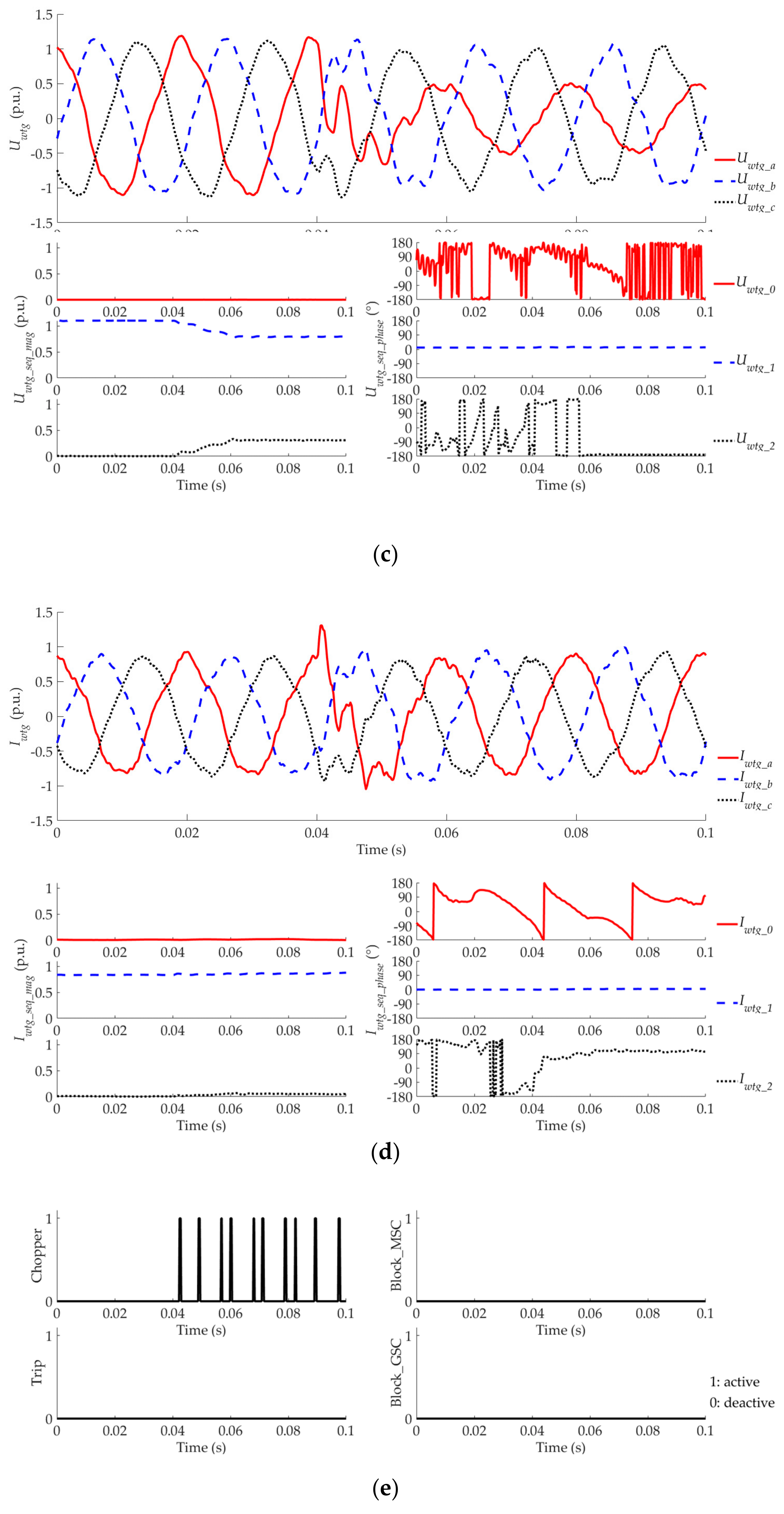 Energies 12 03400 g012b Energies 12 03400 g012b