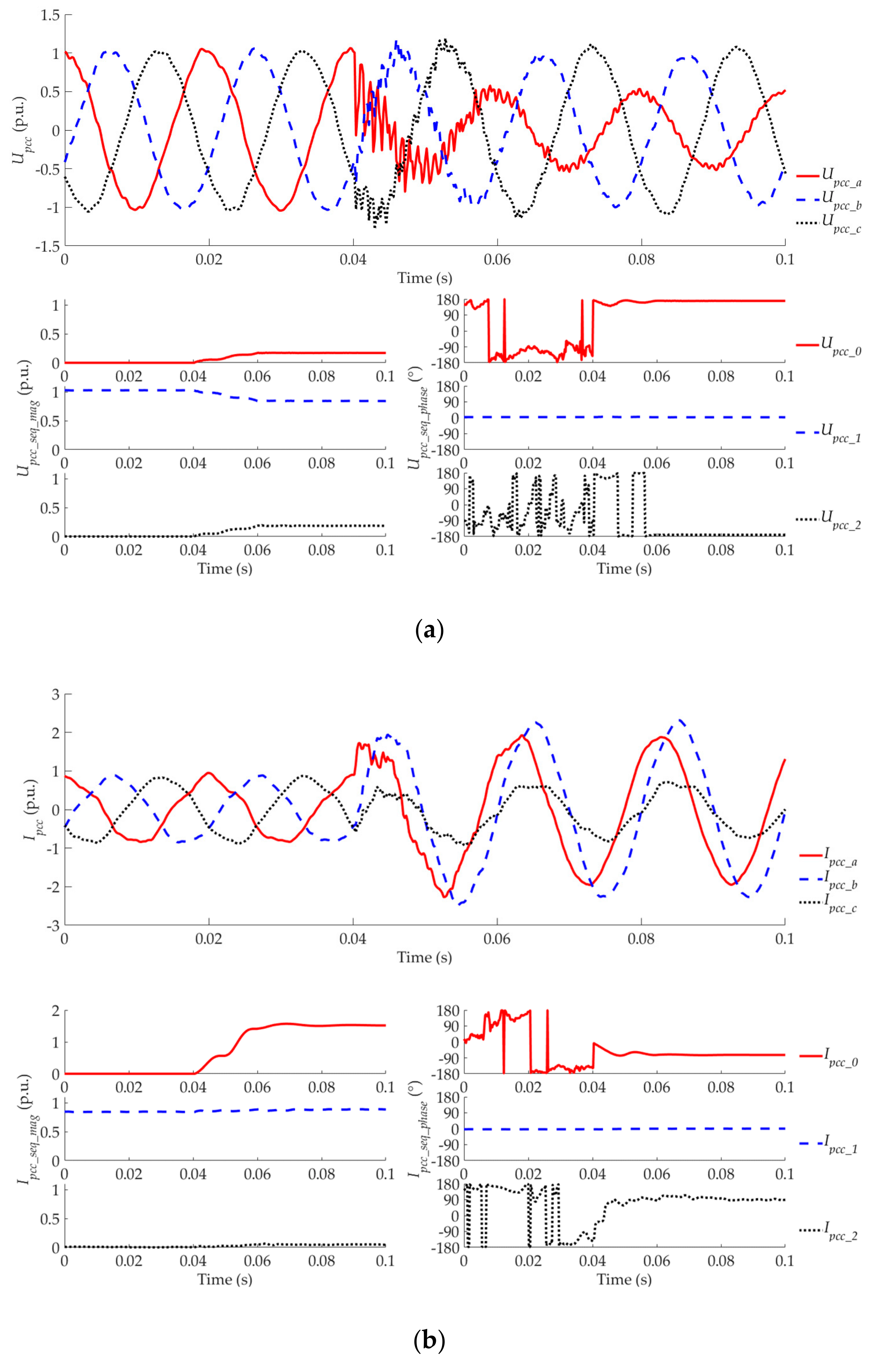 Energies 12 03400 g013a Energies 12 03400 g013a