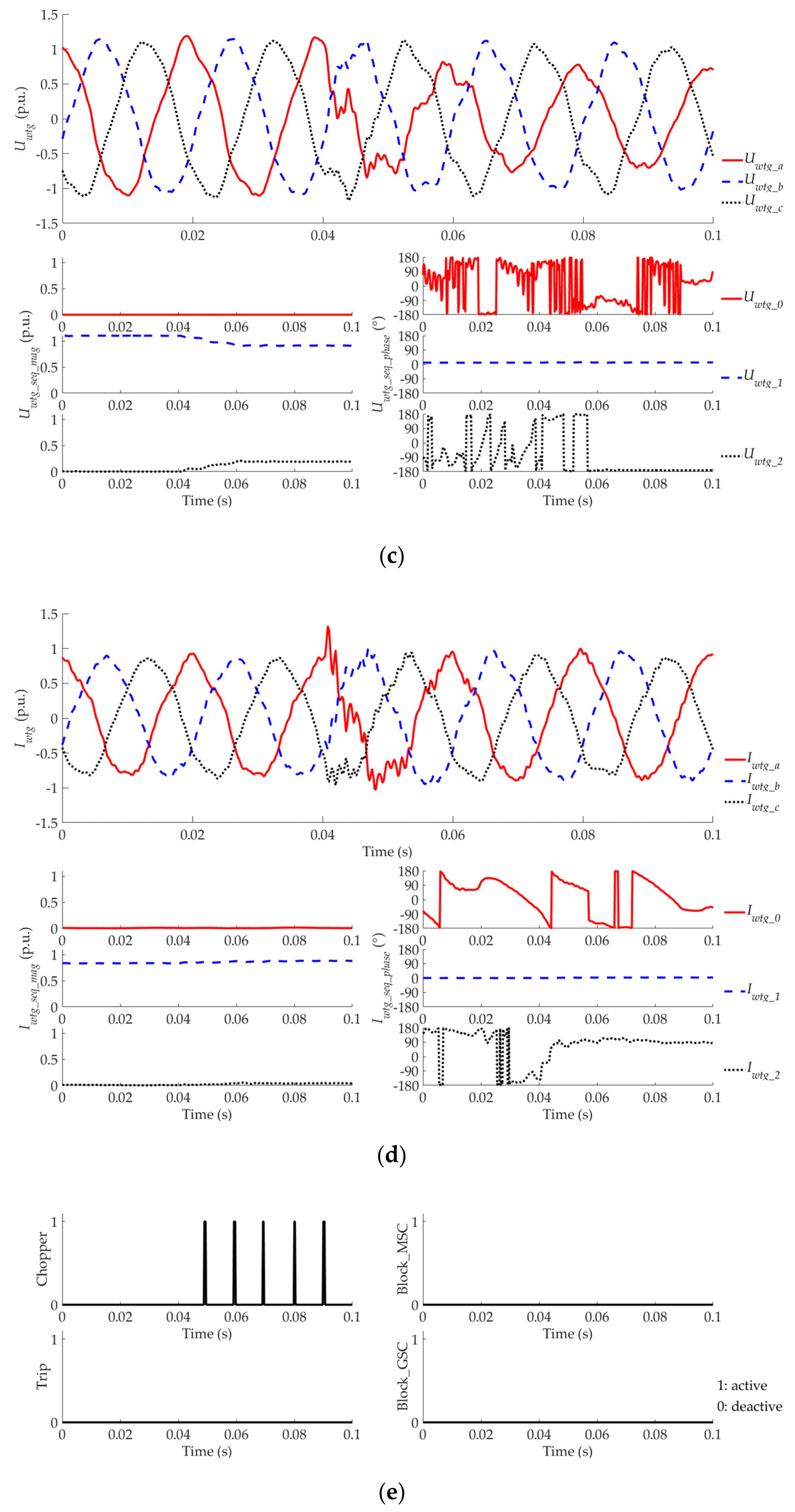 Energies 12 03400 g013b Energies 12 03400 g013b