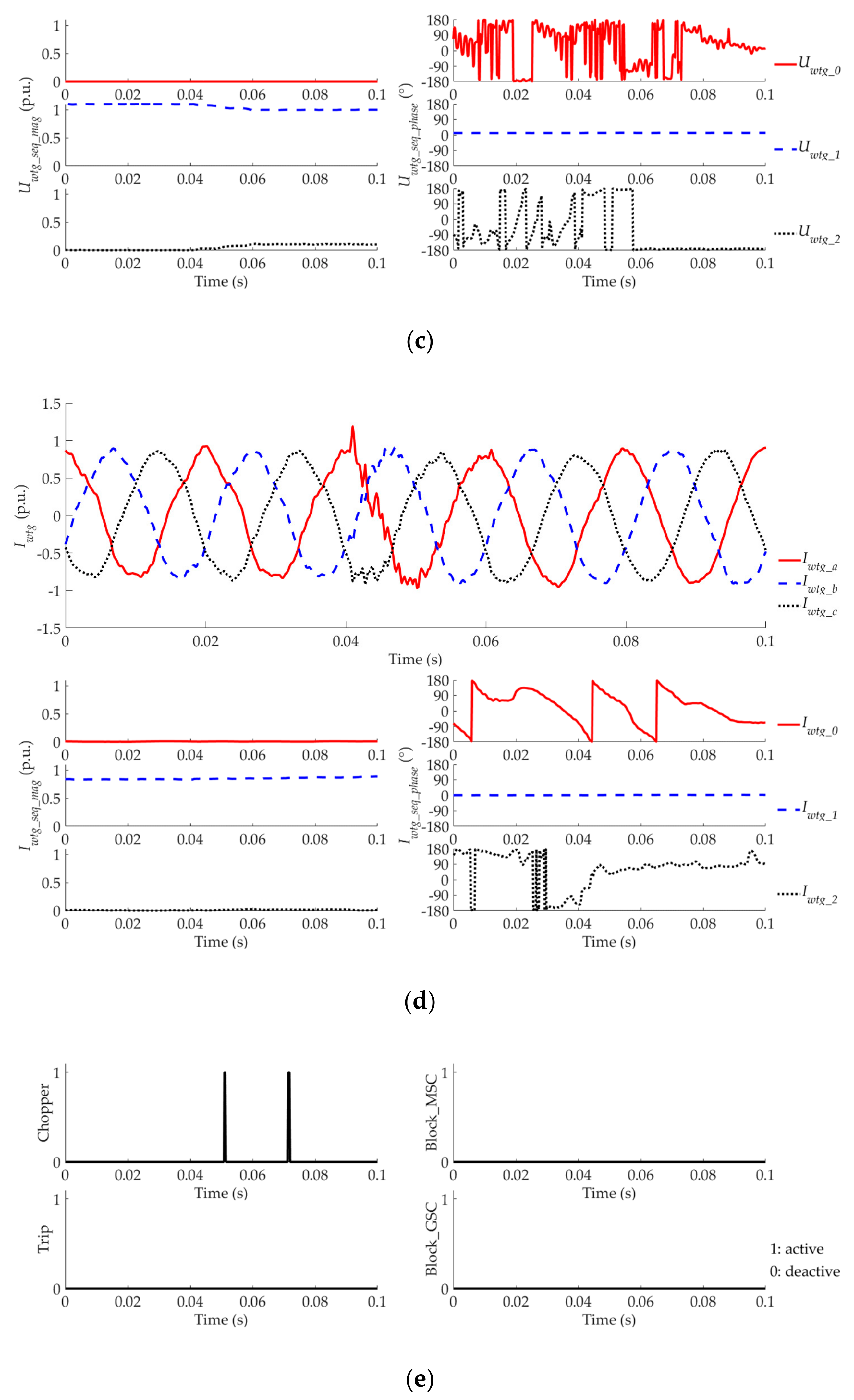 Energies 12 03400 g014b Energies 12 03400 g014b