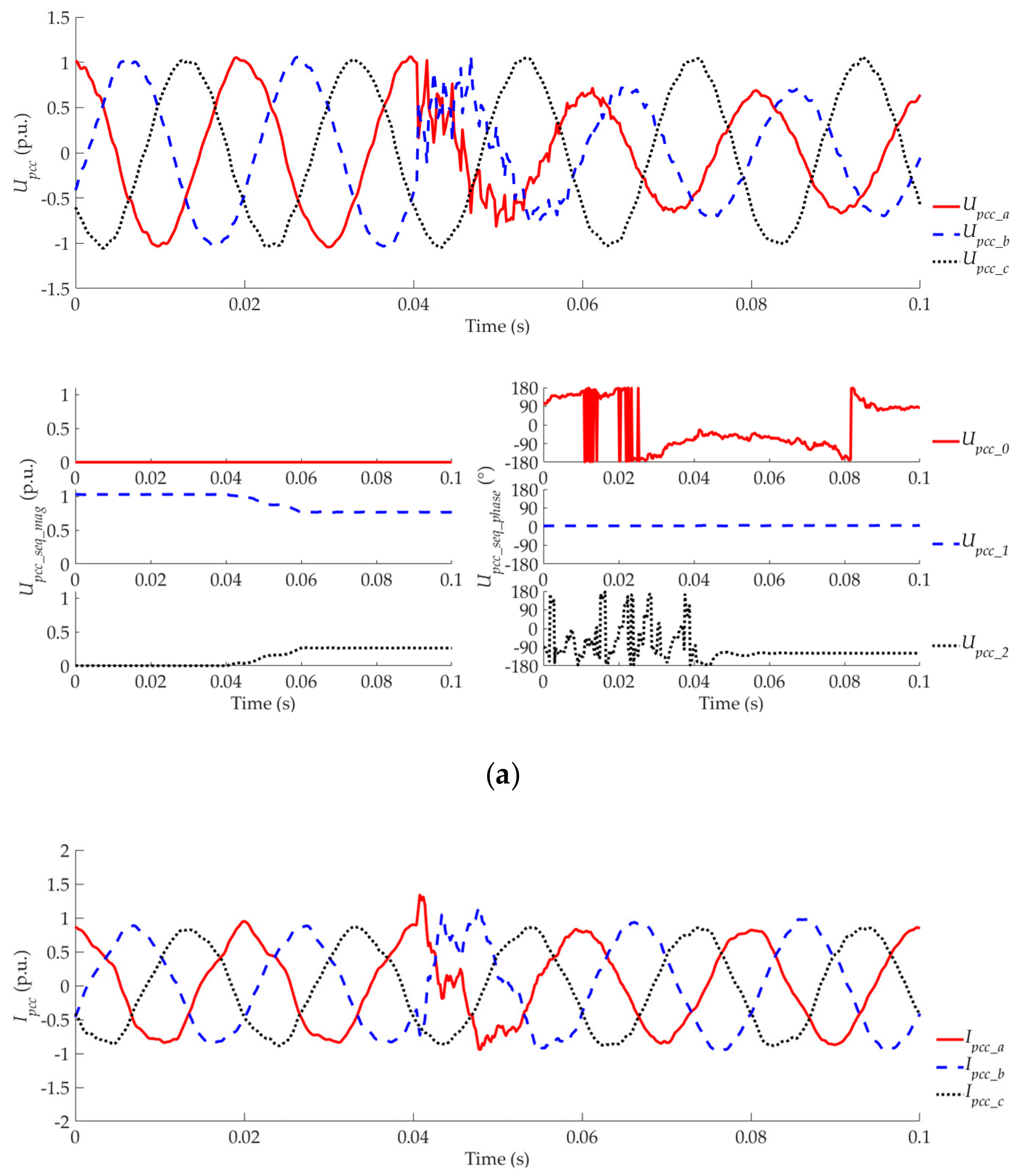 Energies 12 03400 g015a Energies 12 03400 g015a