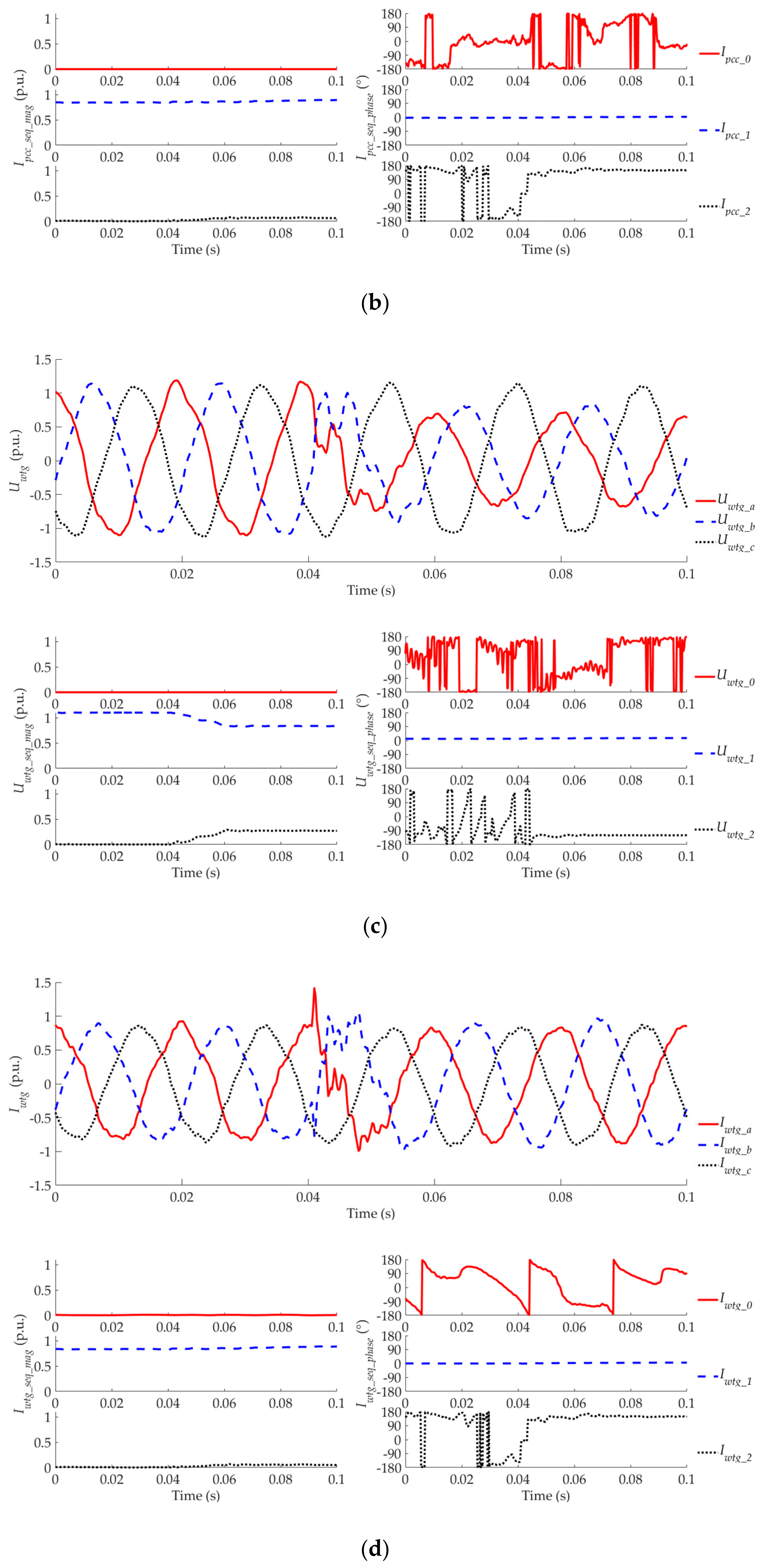 Energies 12 03400 g015b Energies 12 03400 g015b