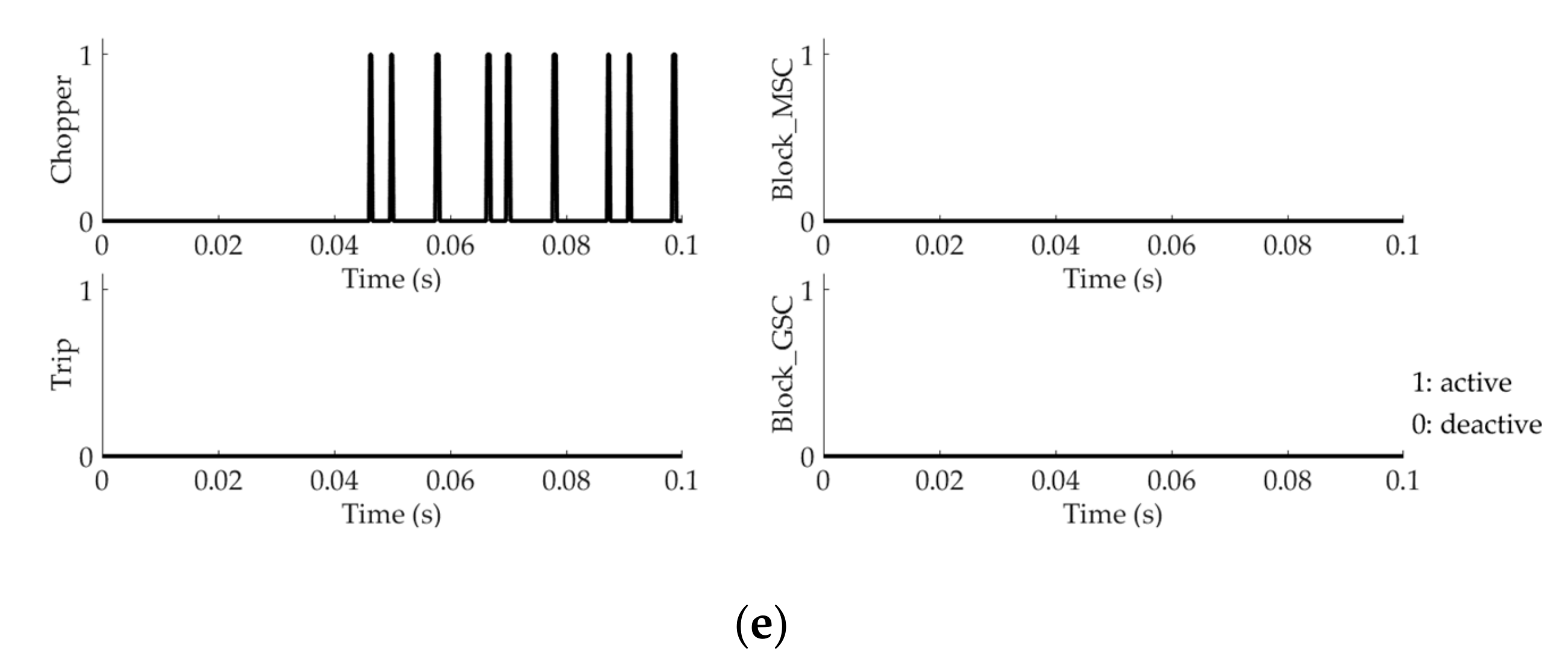 Energies 12 03400 g015c Energies 12 03400 g015c