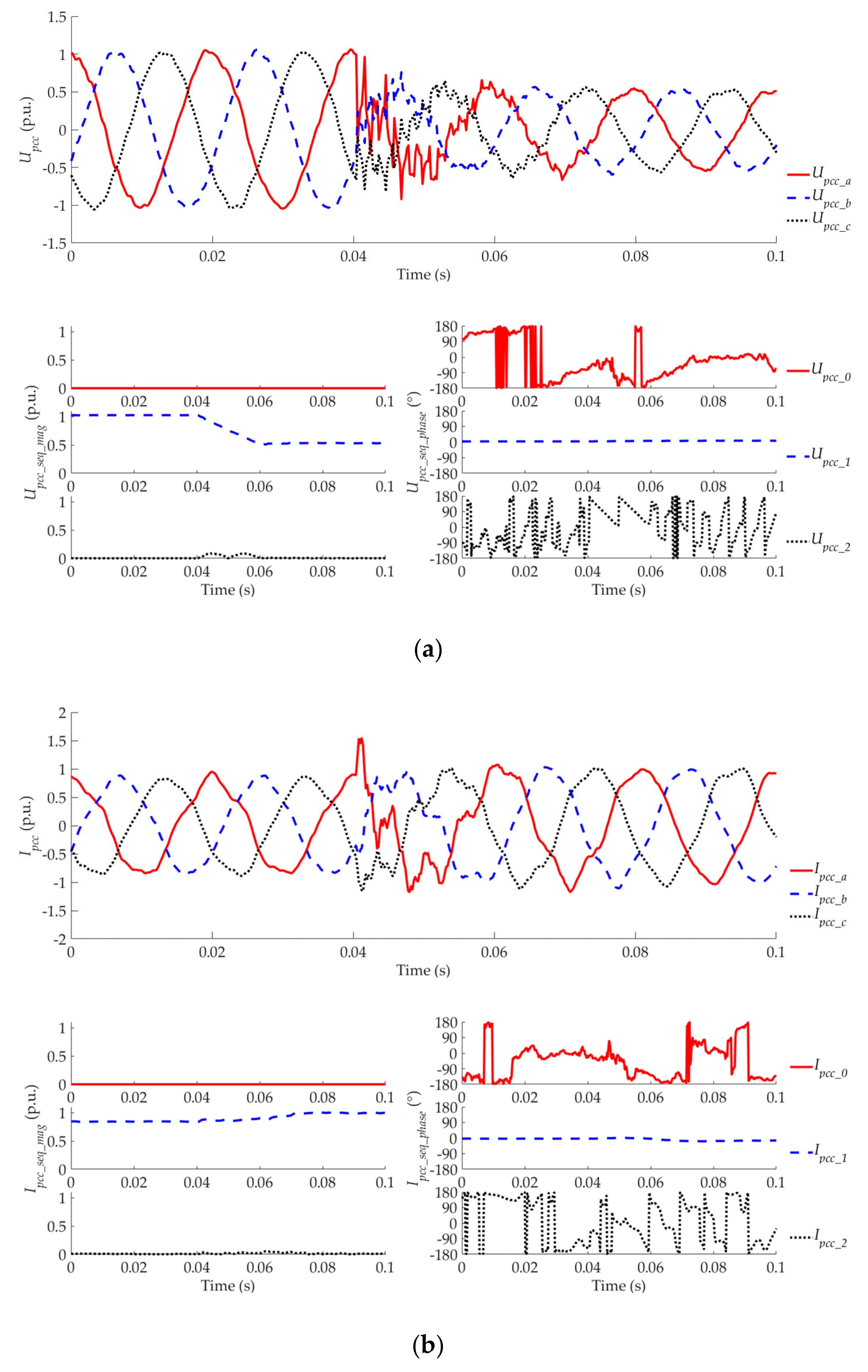 Energies 12 03400 g016a Energies 12 03400 g016a