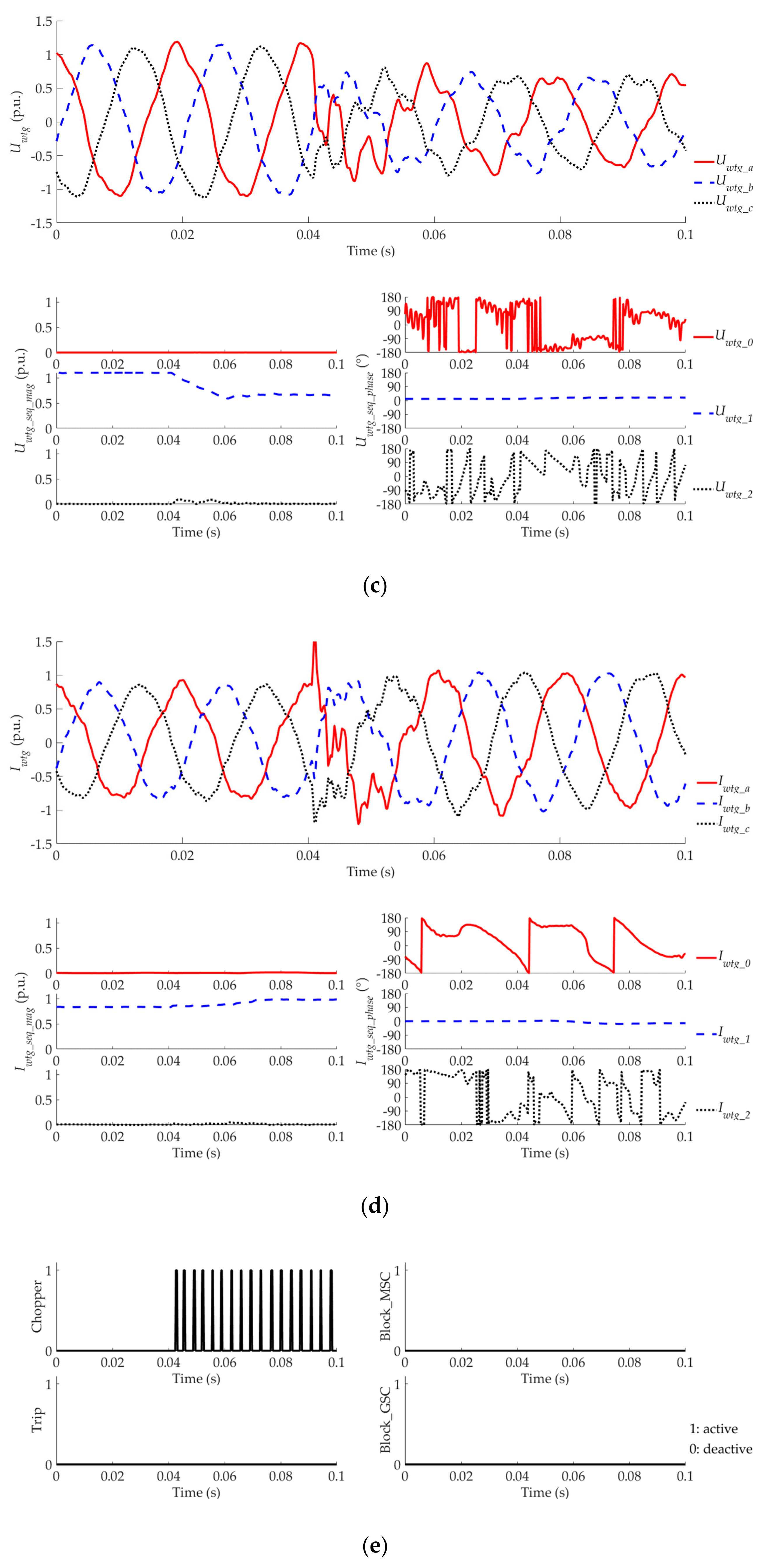 Energies 12 03400 g016b Energies 12 03400 g016b