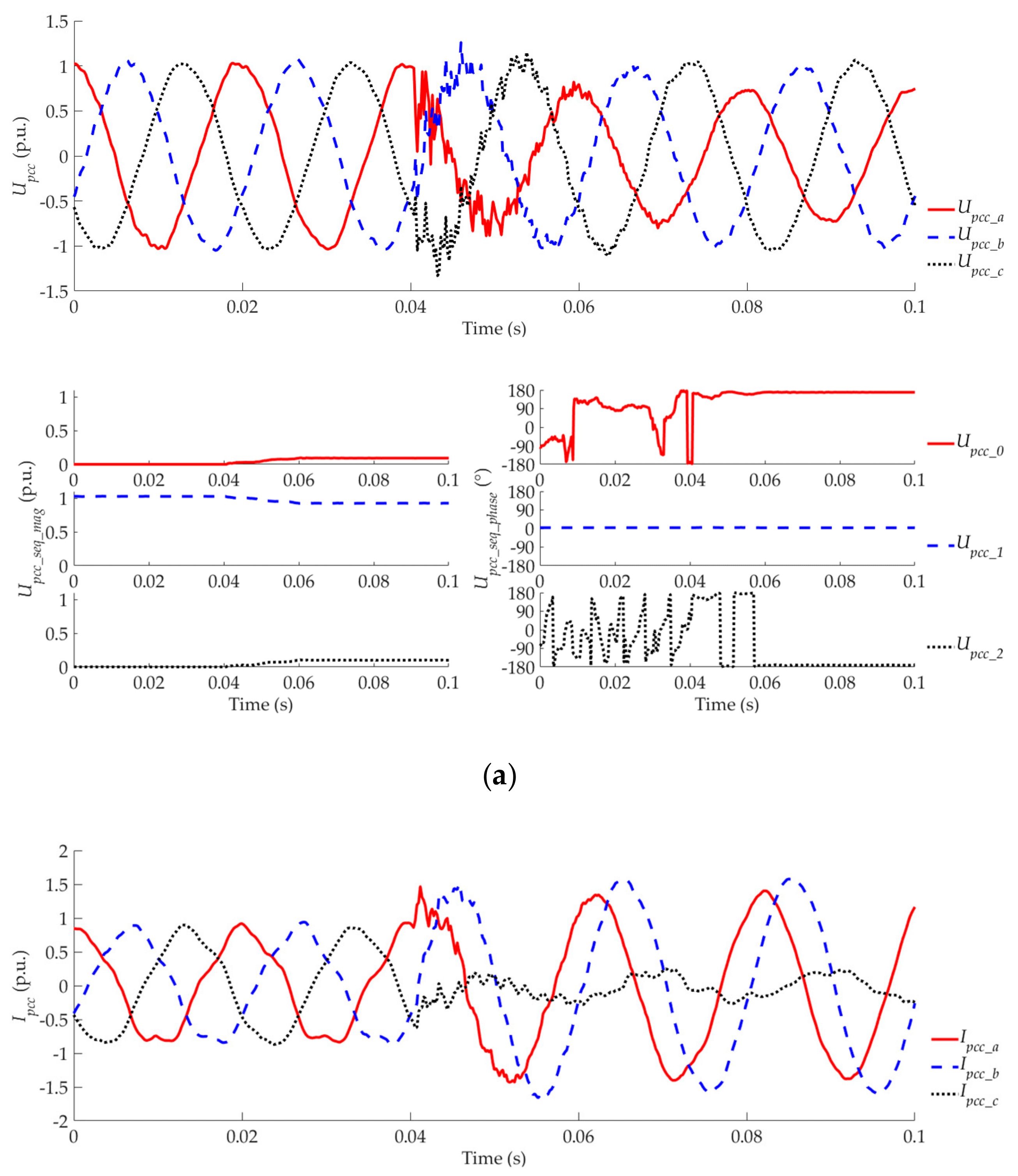 Energies 12 03400 g017a Energies 12 03400 g017a