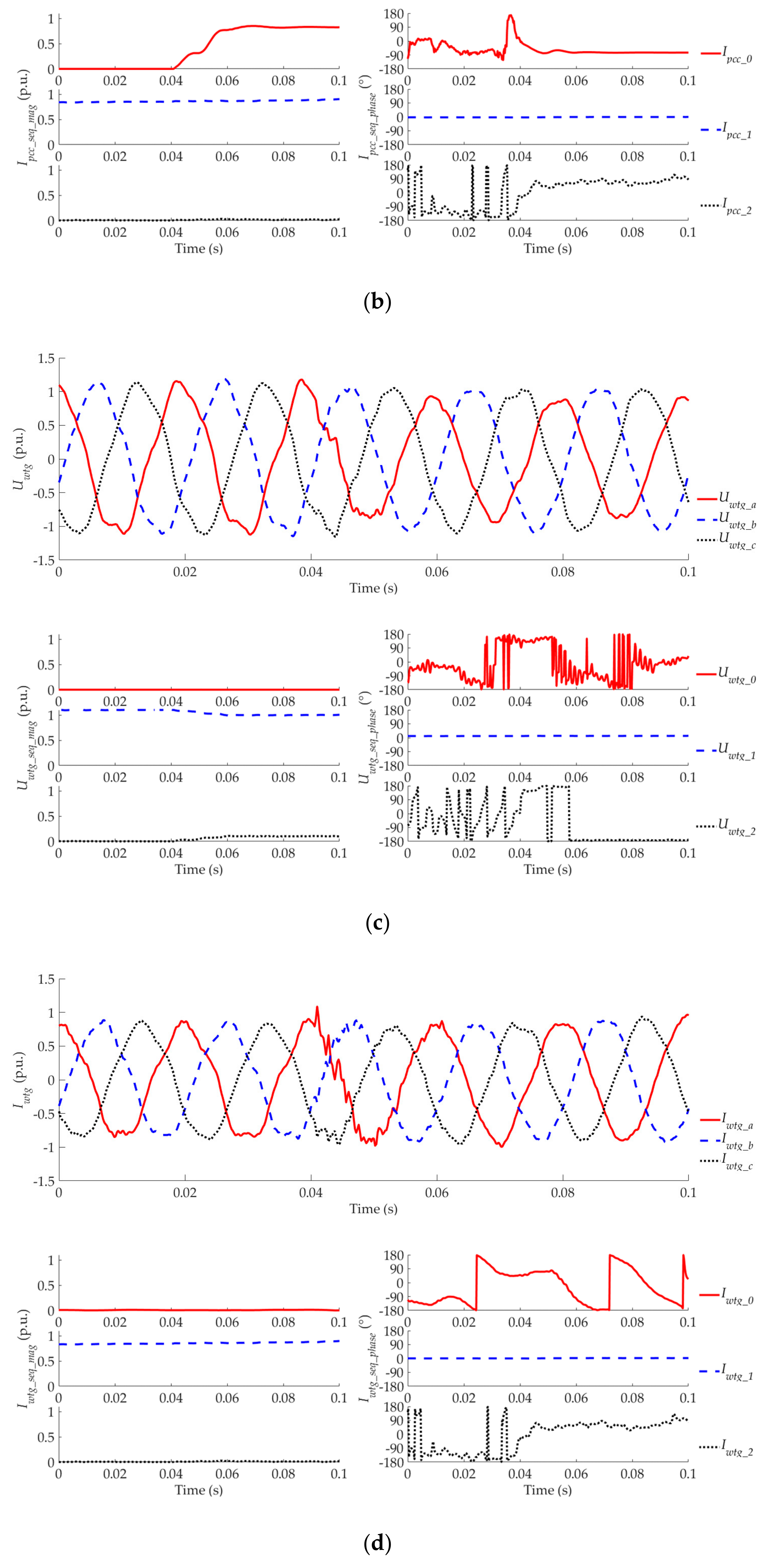 Energies 12 03400 g017b Energies 12 03400 g017b