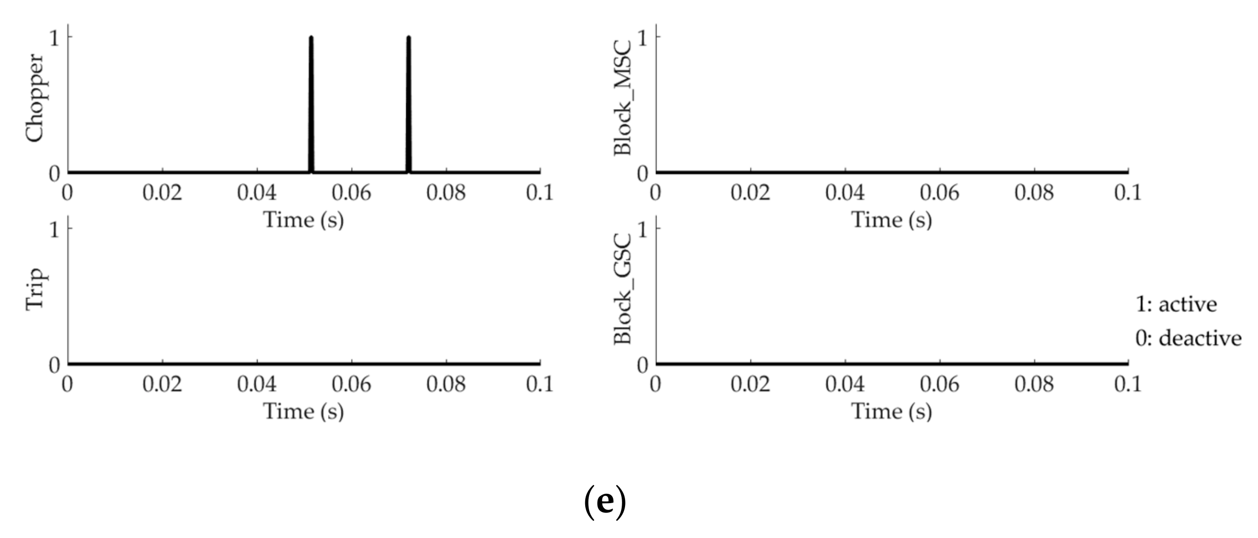 Energies 12 03400 g017c Energies 12 03400 g017c