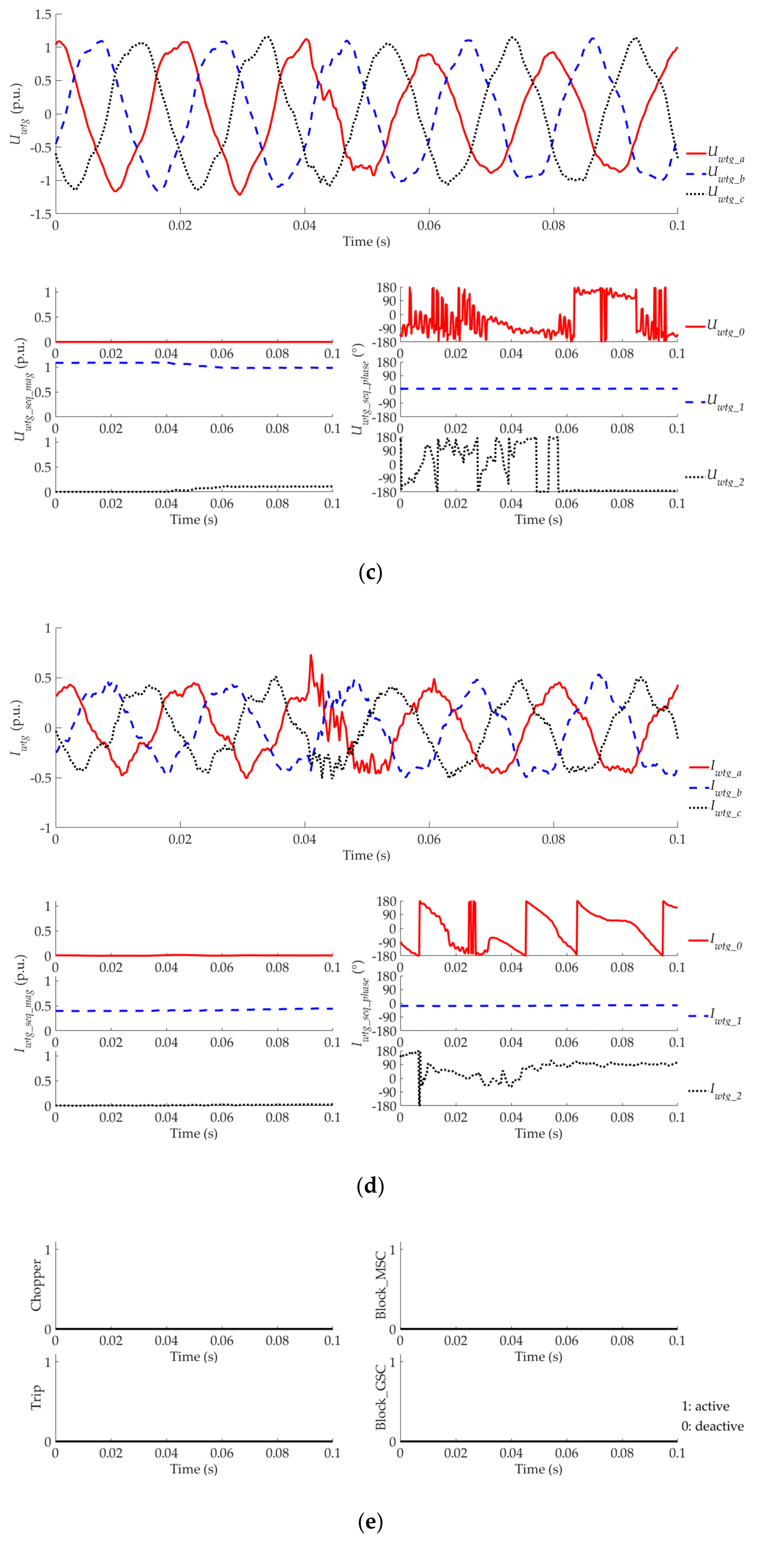 Energies 12 03400 g018b Energies 12 03400 g018b